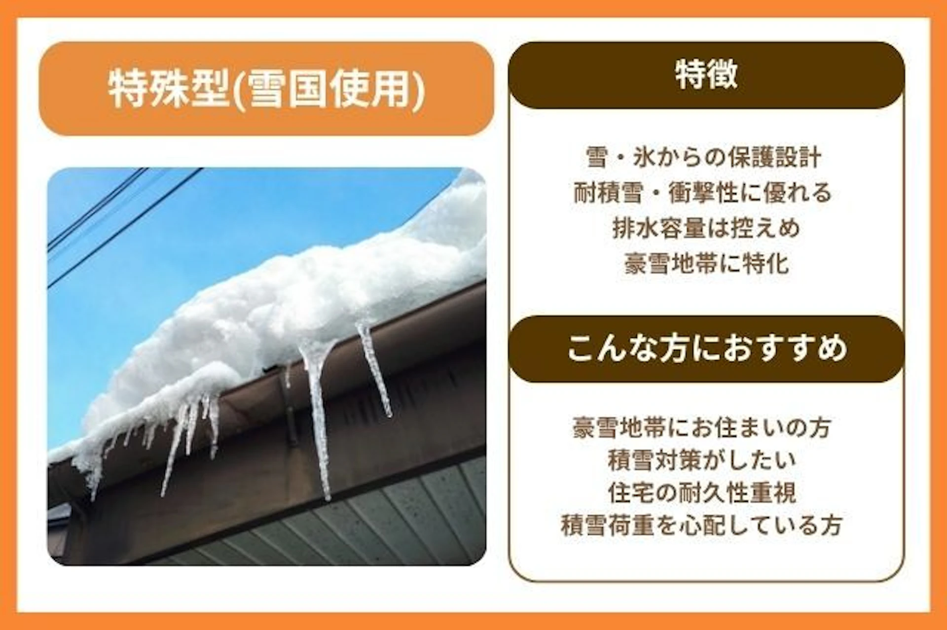特殊型(雪国仕様)