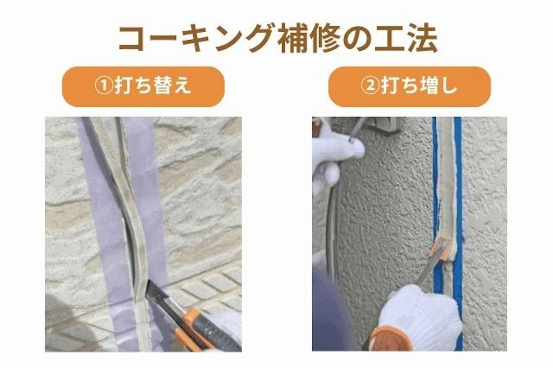 コーキング「打ち替え」「打ち増し」二つの手法の画像