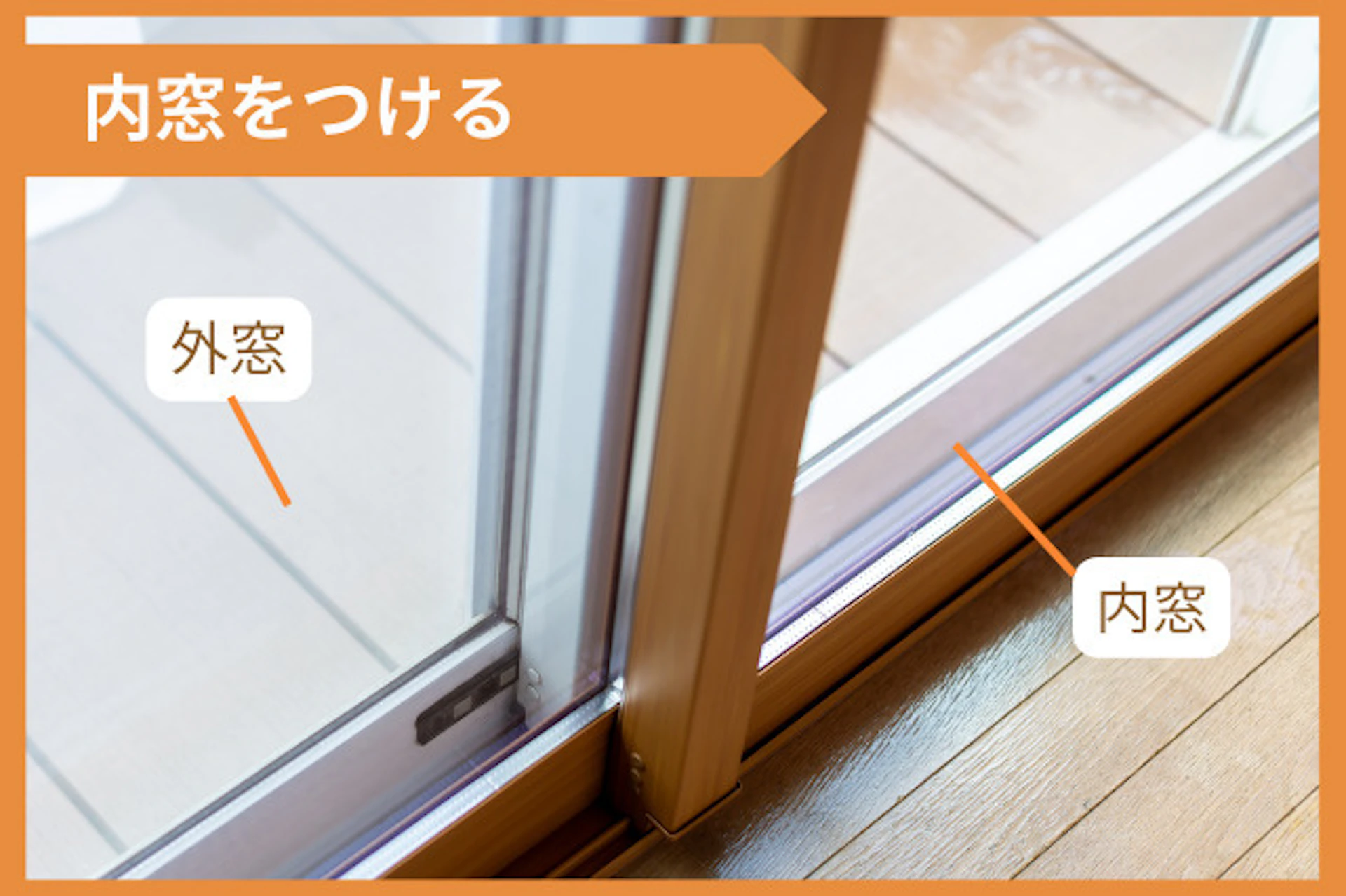 防音対策としては内窓をつけるリフォームがおすすめ