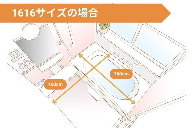 ユニットバスの一般的なサイズ｜基準は足が伸ばせる1616サイズ