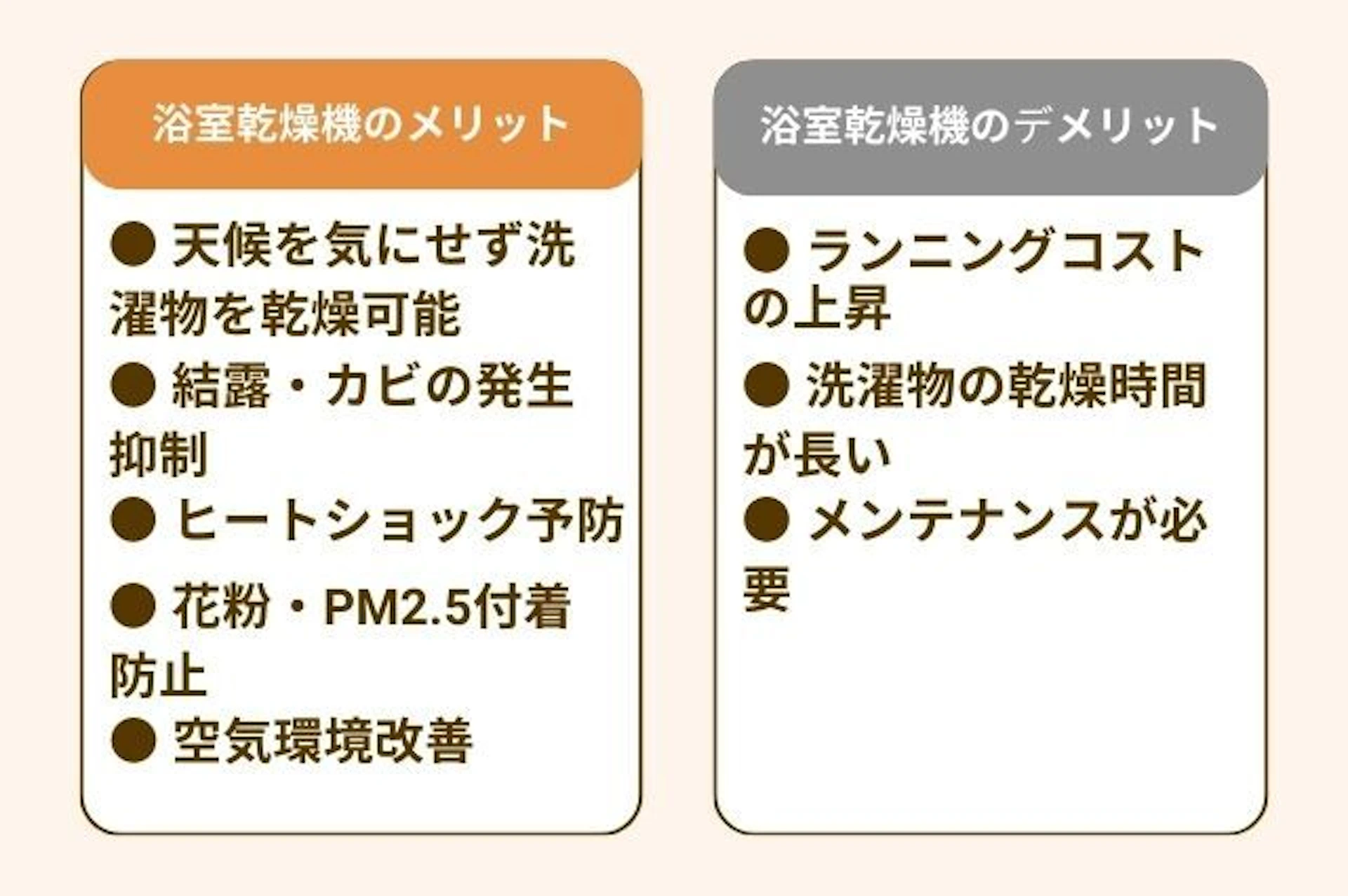 浴室乾燥機のメリットとデメリットを徹底比較
