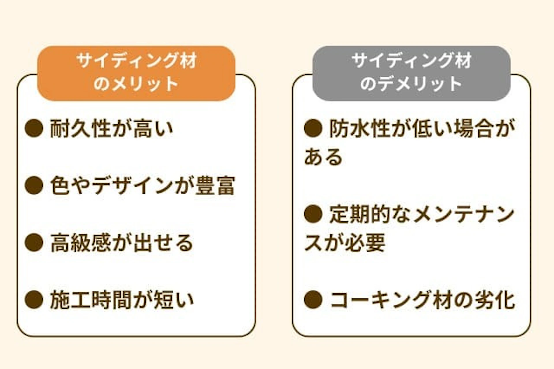 サイディング外壁のメリット・デメリットとは