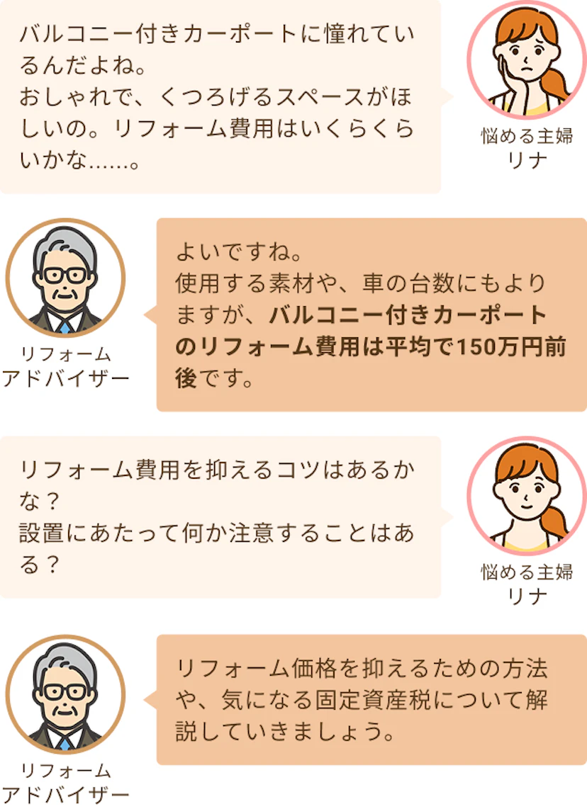 バルコニー付きカーポートにあこがれているという主婦のリナとリフォーム価格を抑える方法をお伝えするというアドバイザー