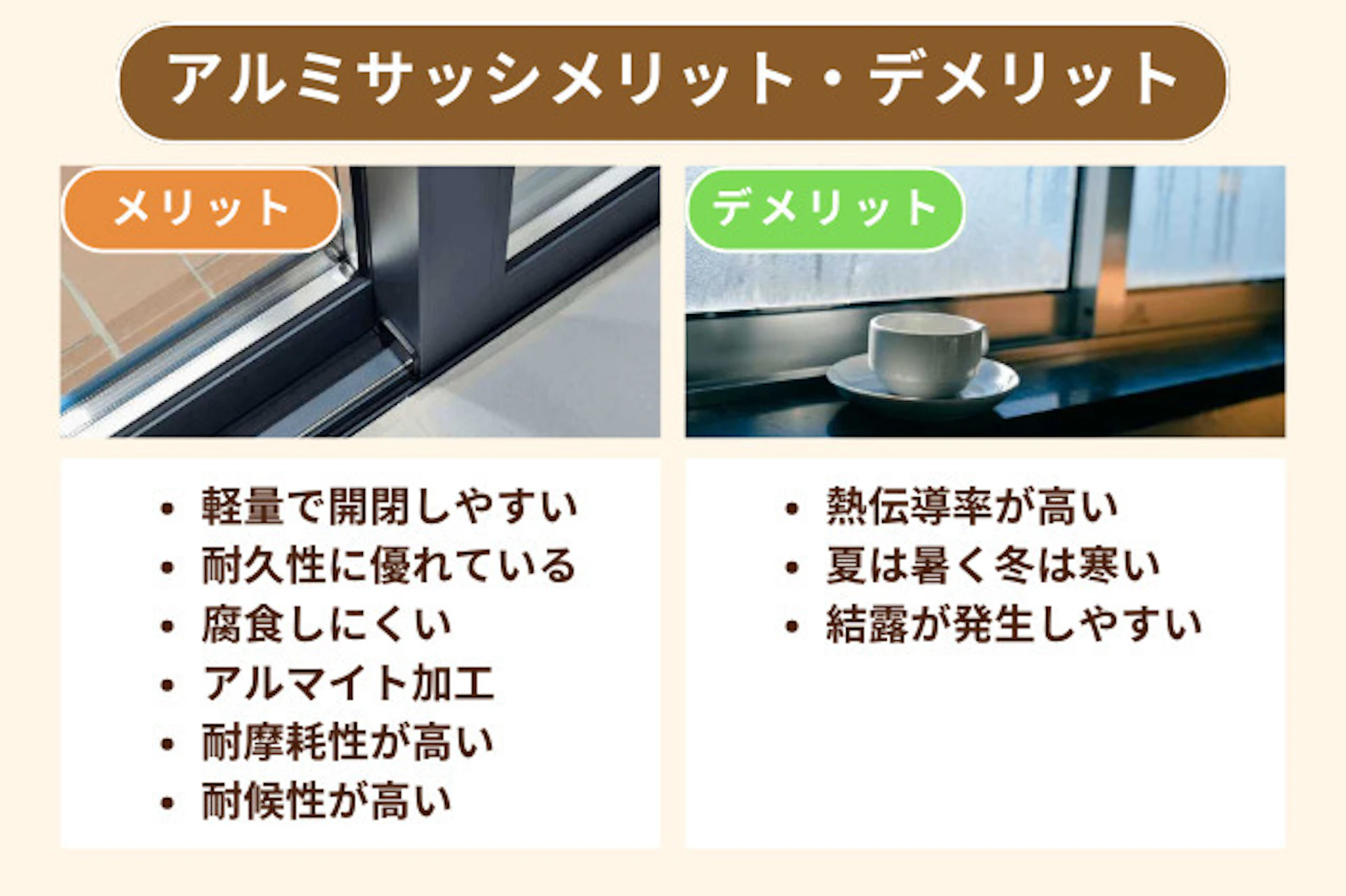 アルミサッシのメリット・デメリット