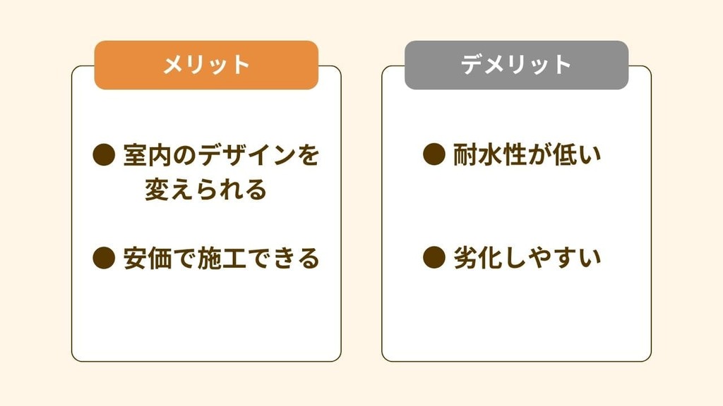 壁紙(クロス)張り替えの工事費用相場はいくら？安く抑えるポイントもご