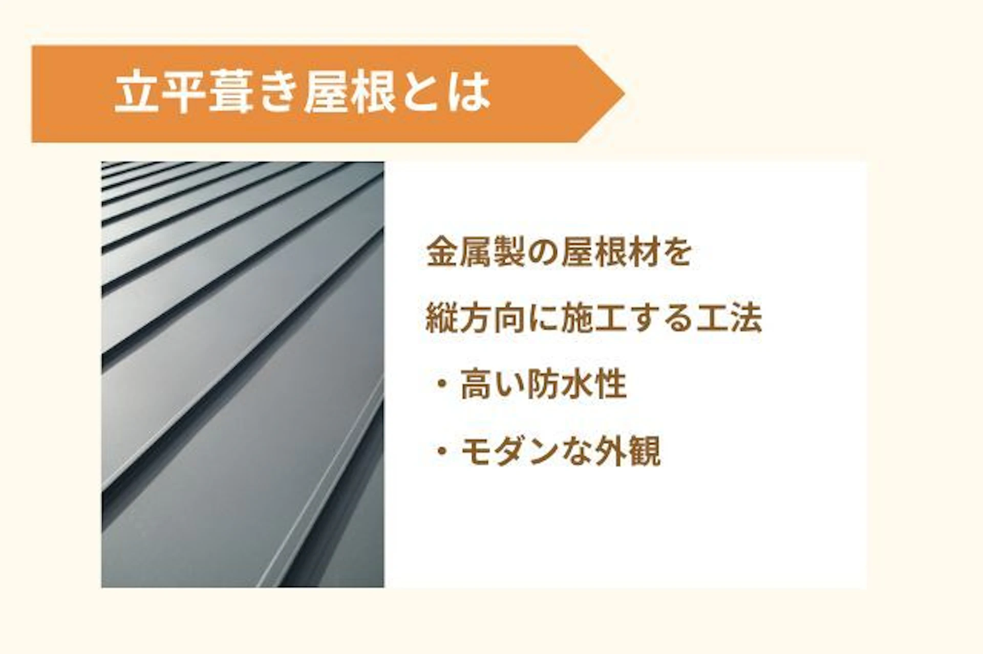 立平葺きとはどんな屋根？