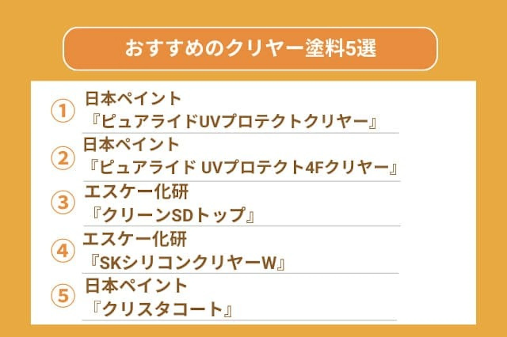 おすすめのクリアー塗装5選