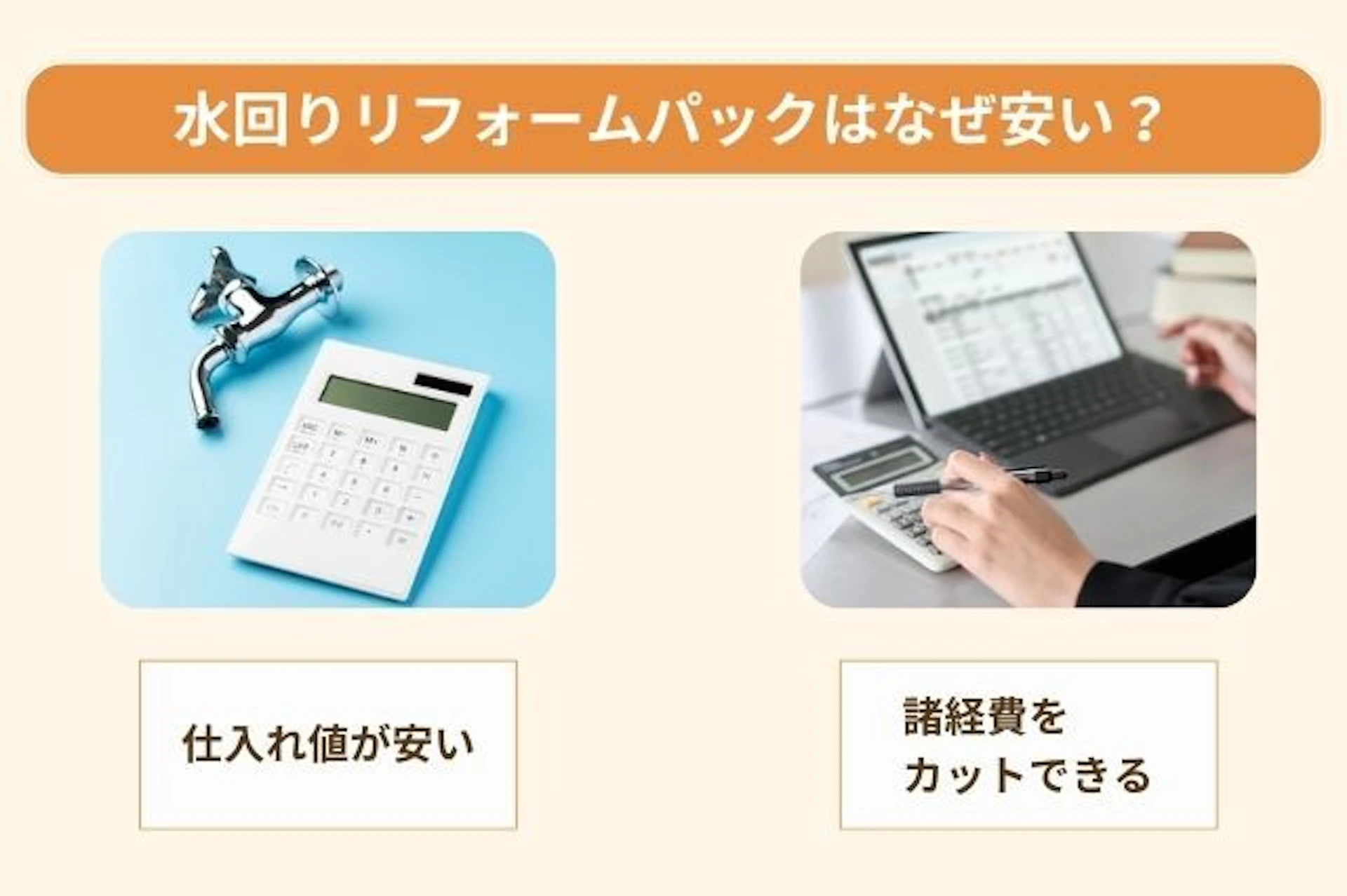 水回りリフォームパックはなぜ安い？ 仕入れ値が安い 諸経費を カットできる