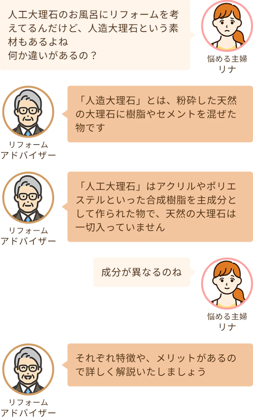 人工大理石と人造大理石の浴槽の違いがわかっていない主婦のリナと説明してからさらに解説するというアドバイザー