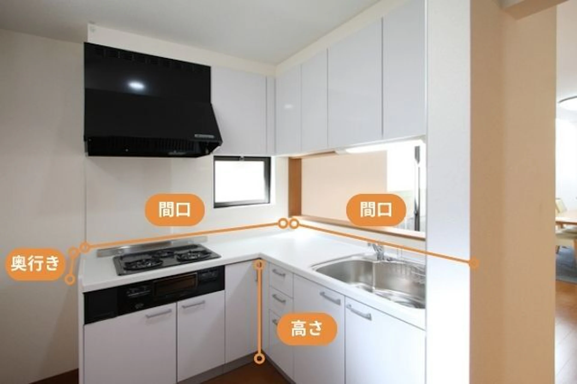 L型キッチンの間口・奥行・高さについて解説した画像