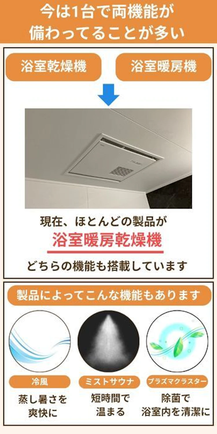 浴室乾燥機と浴室暖房機_違い