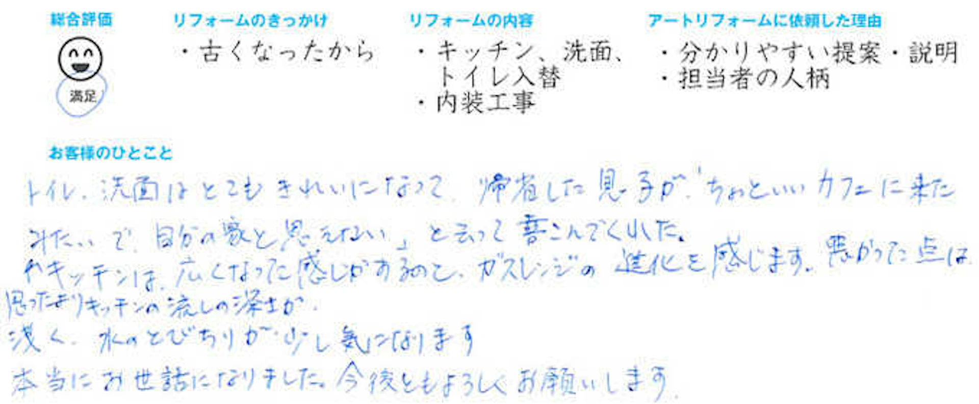 お客様の声・口コミ・評判