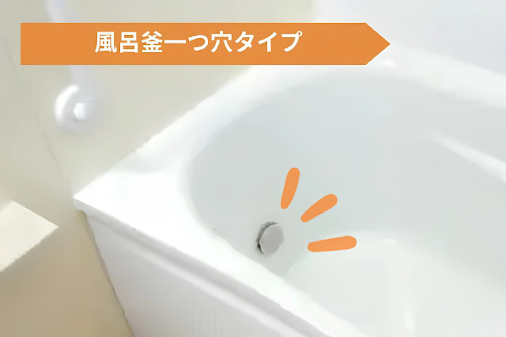 風呂釜一つ穴タイプ