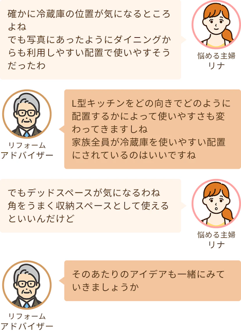 L型キッチンの配置について話し合う二人