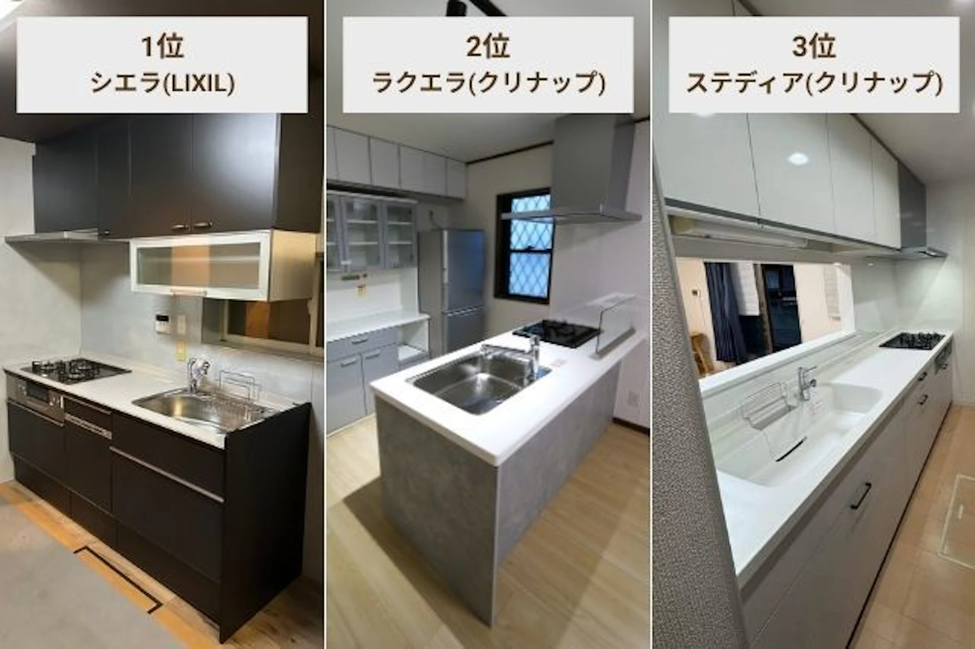 キッチンリフォームの人気メーカー／商品ランキング