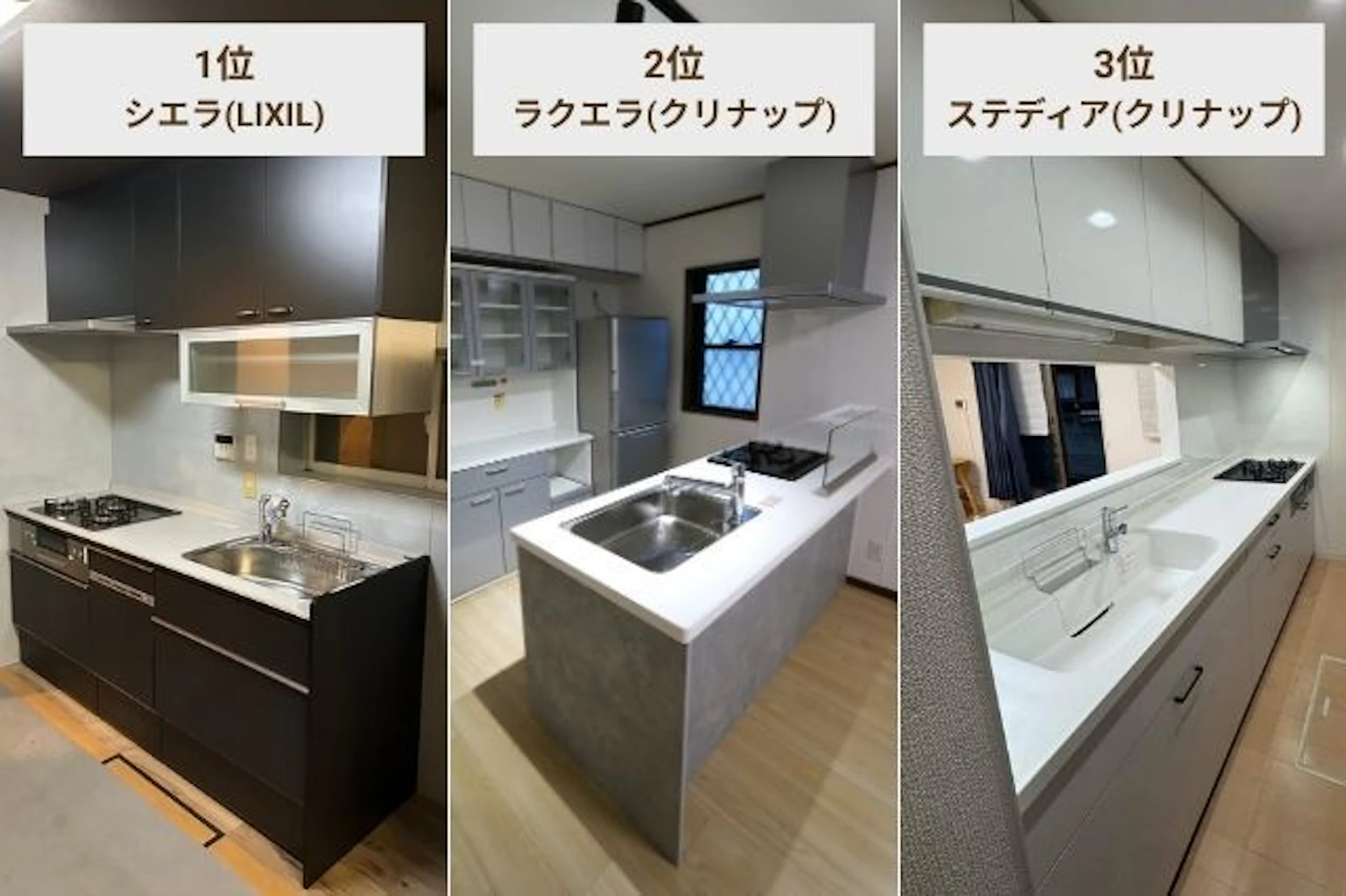 キッチンリフォームの人気メーカー/商品ランキング