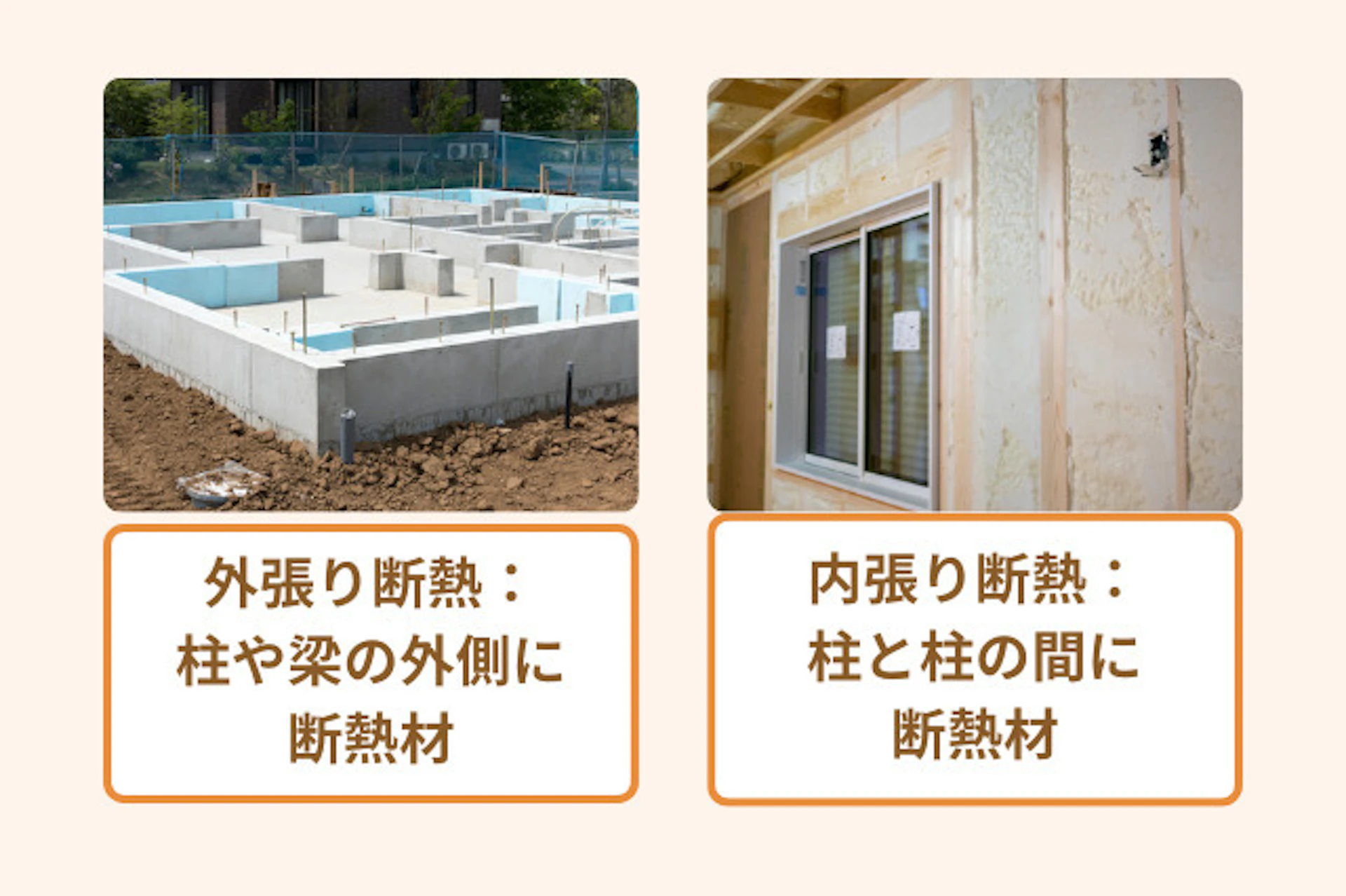 外張り断熱とは