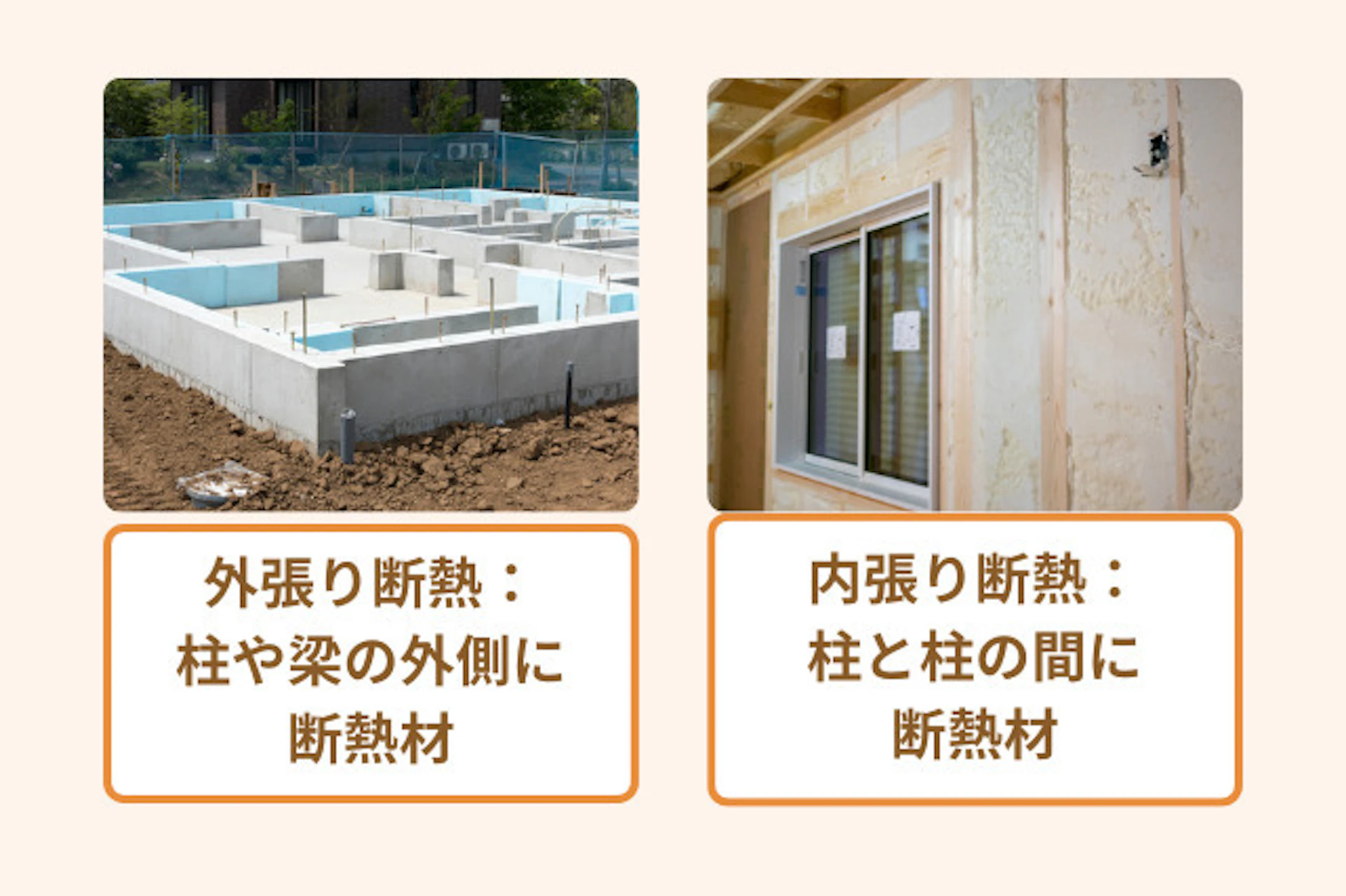 外張り断熱とは