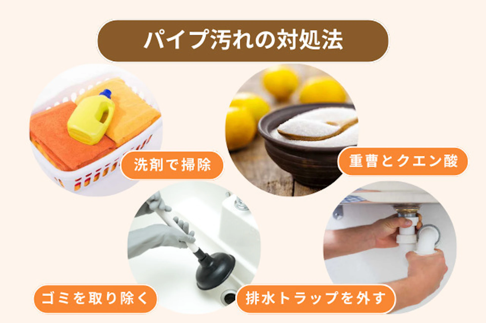 パイプ汚れの場合