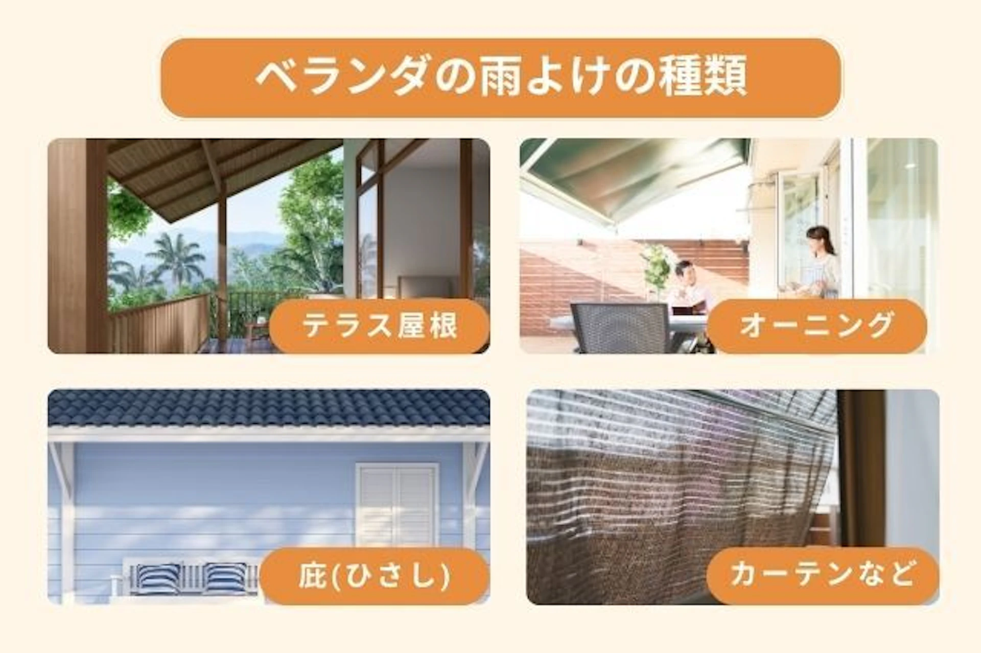 ベランダの雨よけの種類