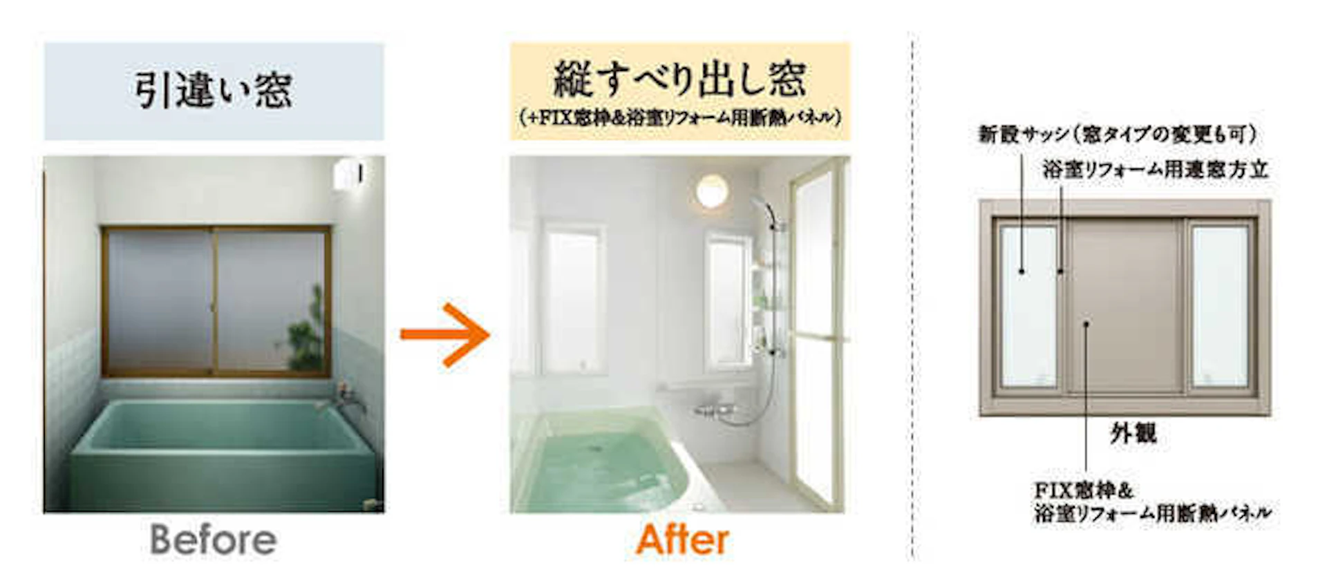 5.LIXIL『リフレムⅡ カバーモール浴室用』