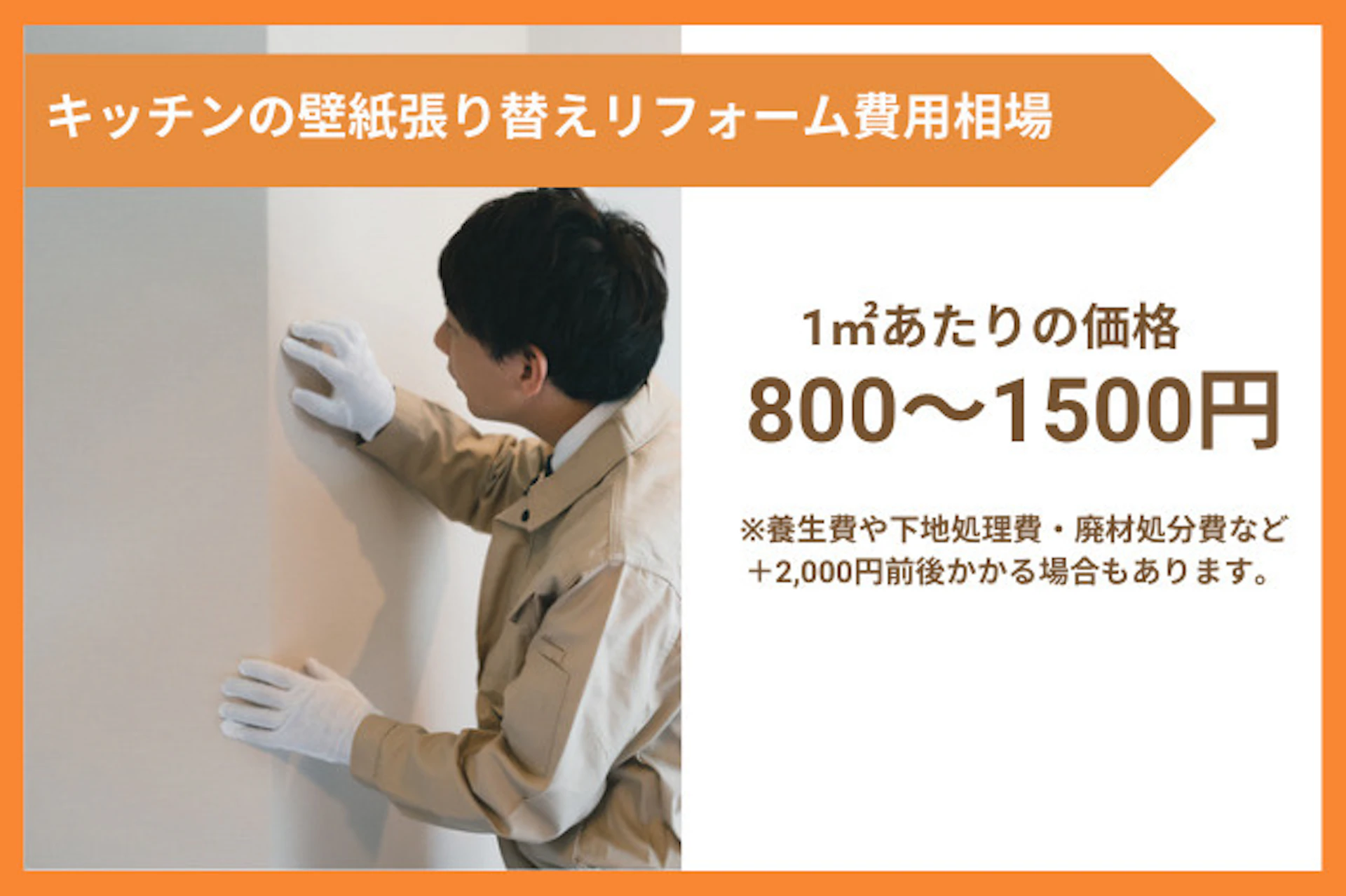 キッチン壁紙・張り替え費用