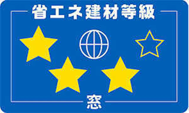 窓断熱の商品選びは「熱貫流率(U値)」「等級記号」を参考に