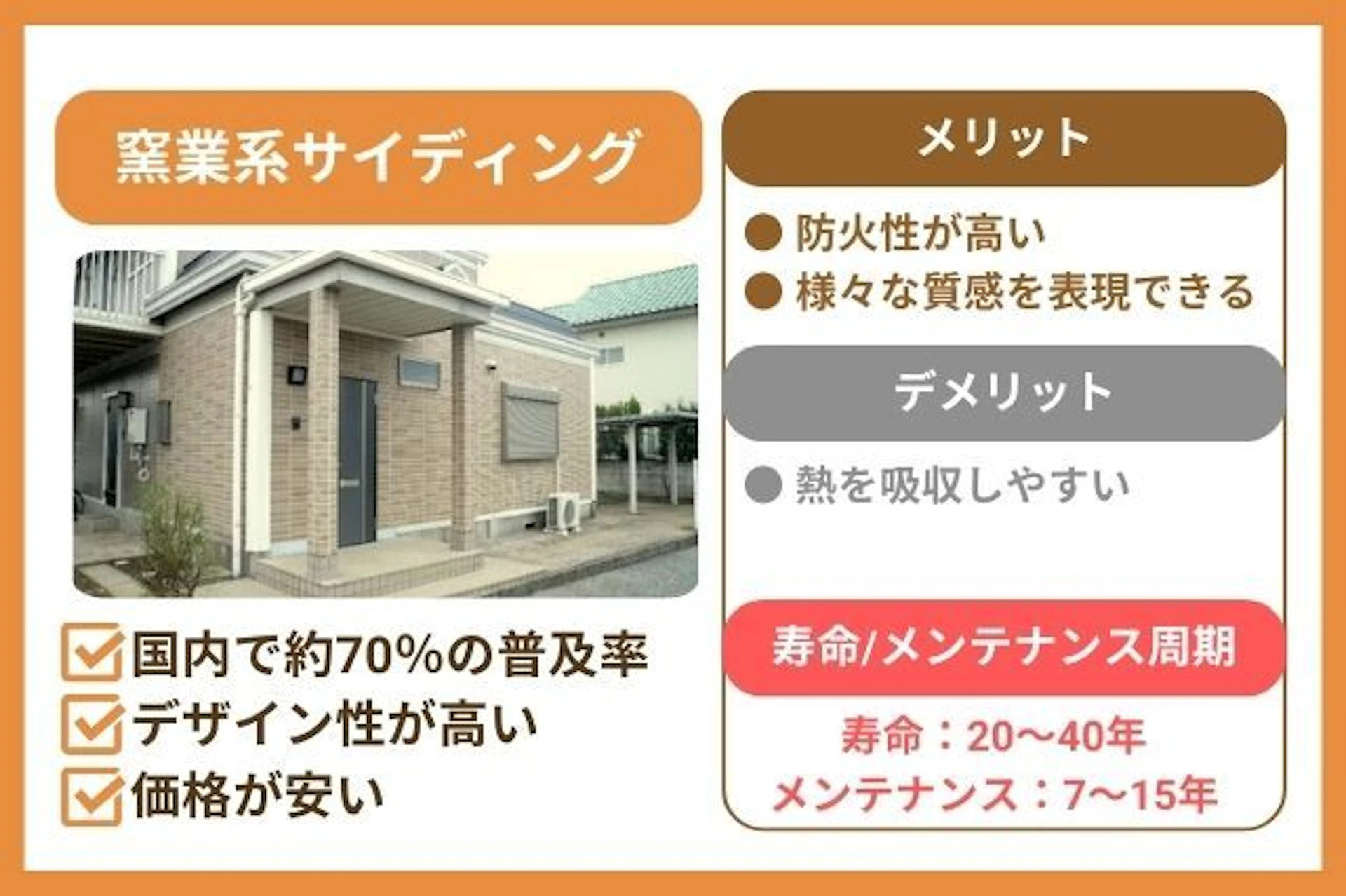 【窯業系】サイディング外壁の特徴・メンテナンス方法