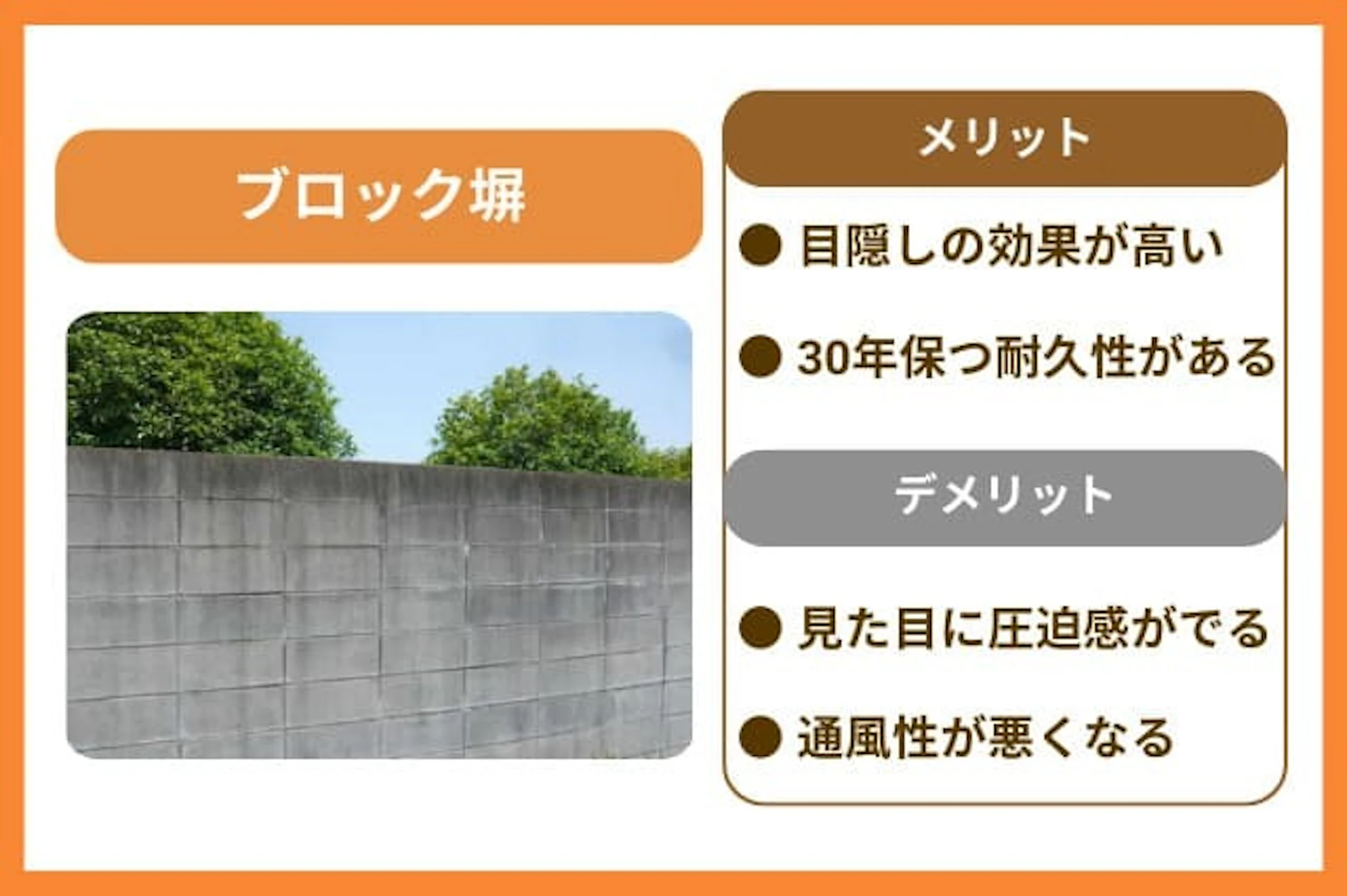 ブロック塀のメリット・デメリット