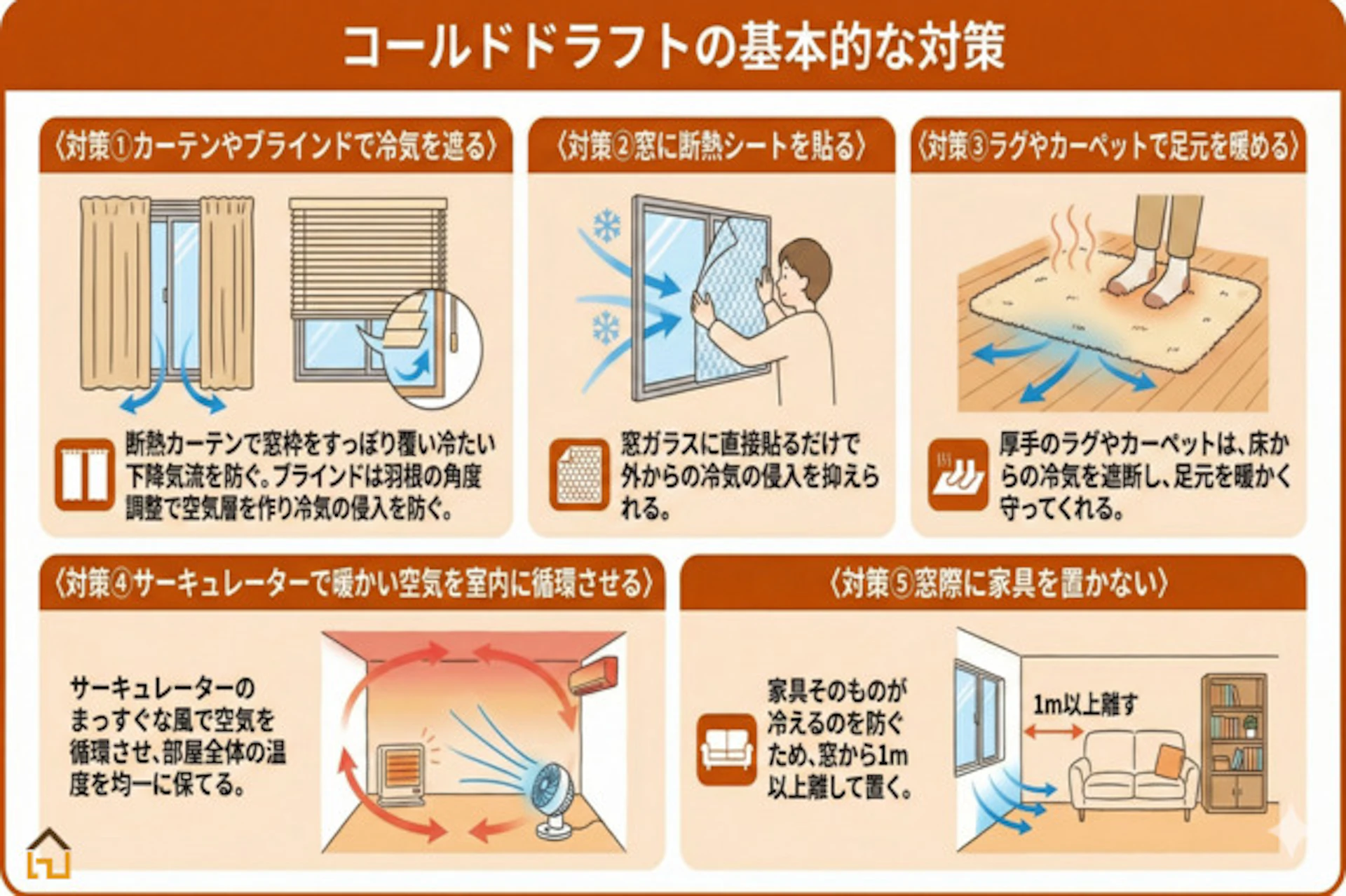 冬の足元を襲う冷気「コールドドラフト」は、適切な対策によって和らげることができます。