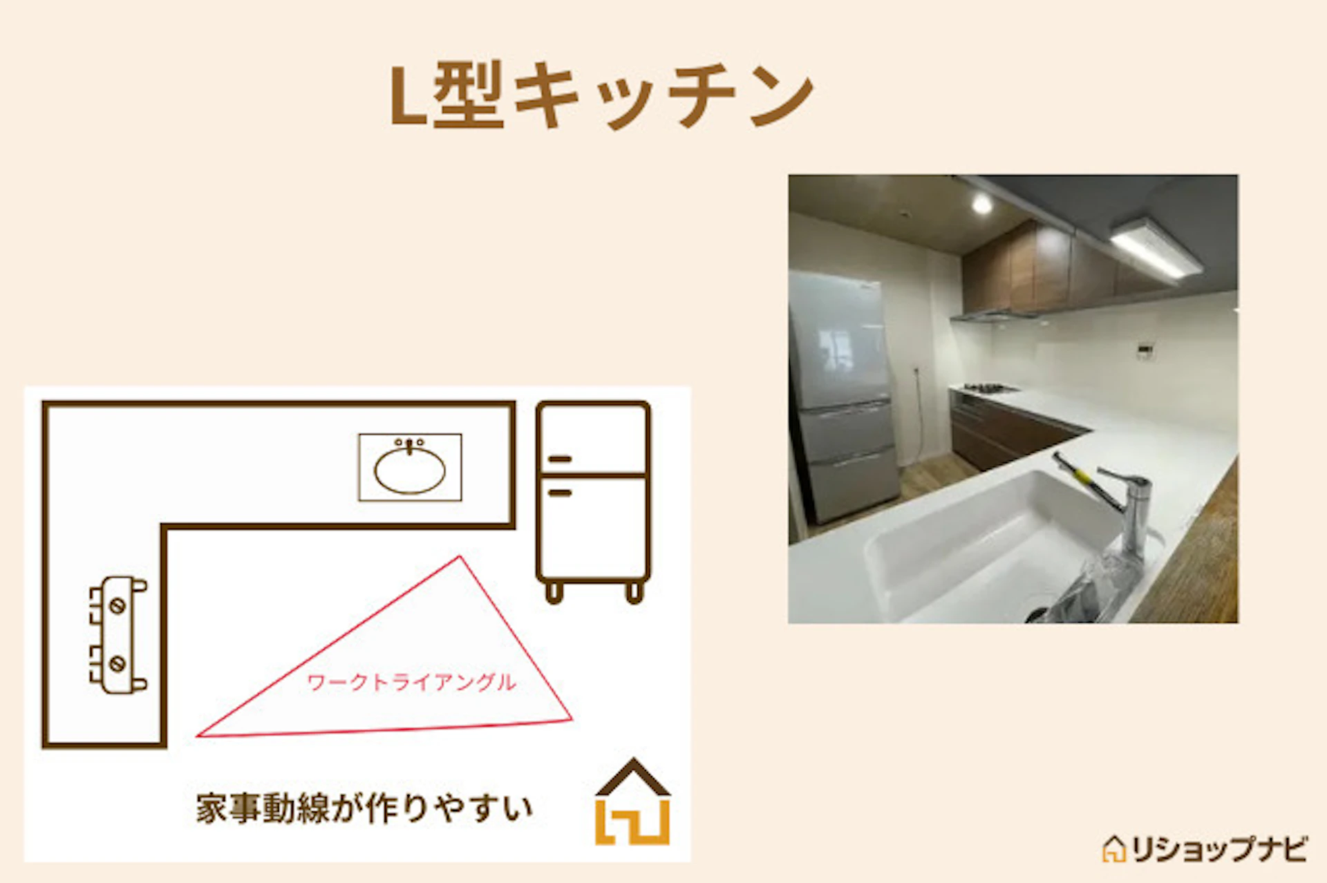 L型キッチン