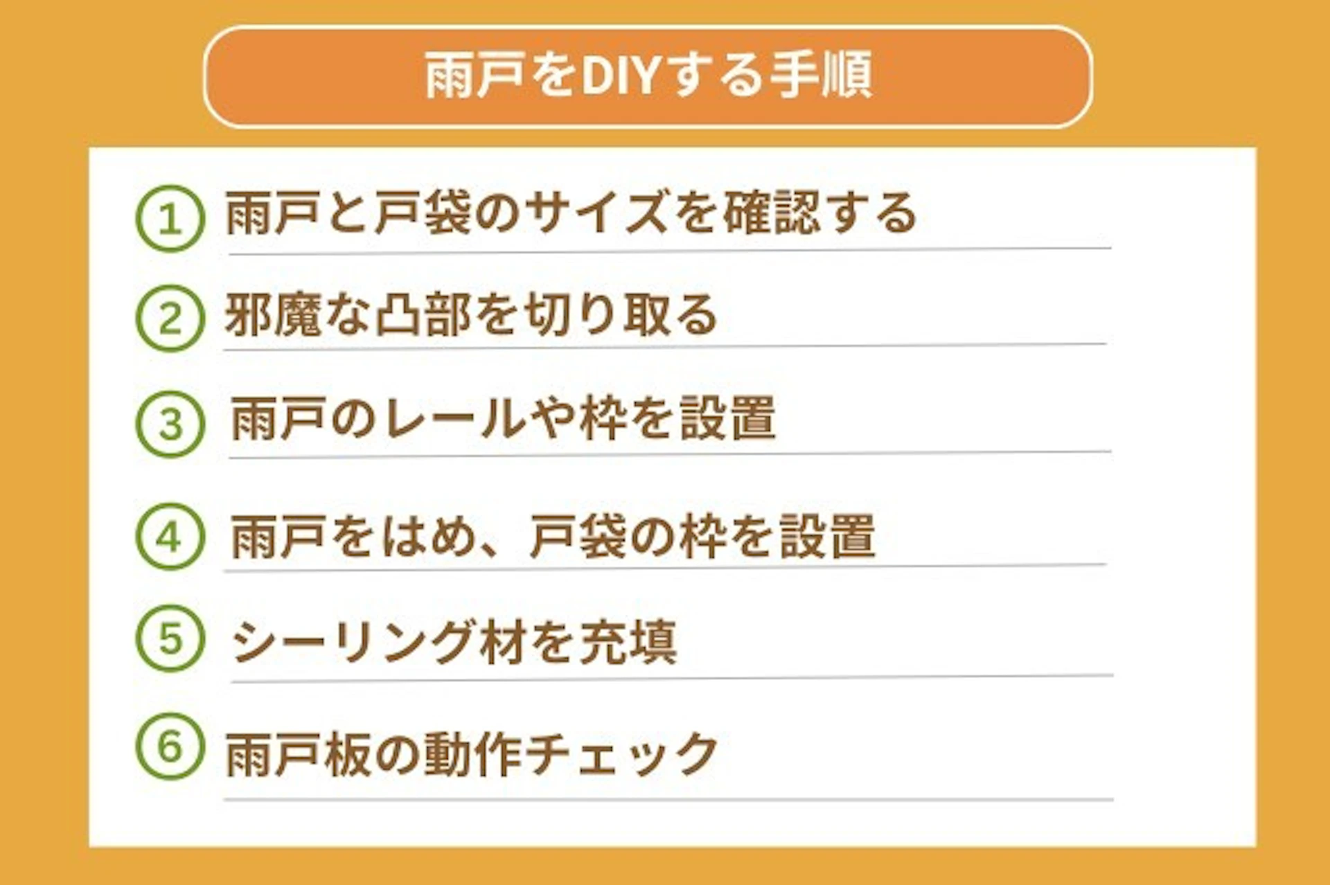 雨戸をDIYするには、寸法を正確に測り、レールを取り付け、雨戸板をはめます。