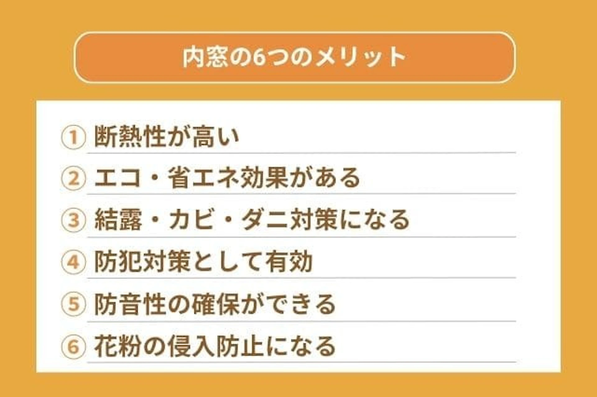 内窓(二重窓・二重サッシ)の6つのメリット・効果：①断熱性が高い②エコ・省エネ効果③結露・カビ・ダニ対策④防犯対策⑤防音性の確保⑥花粉の侵入防止