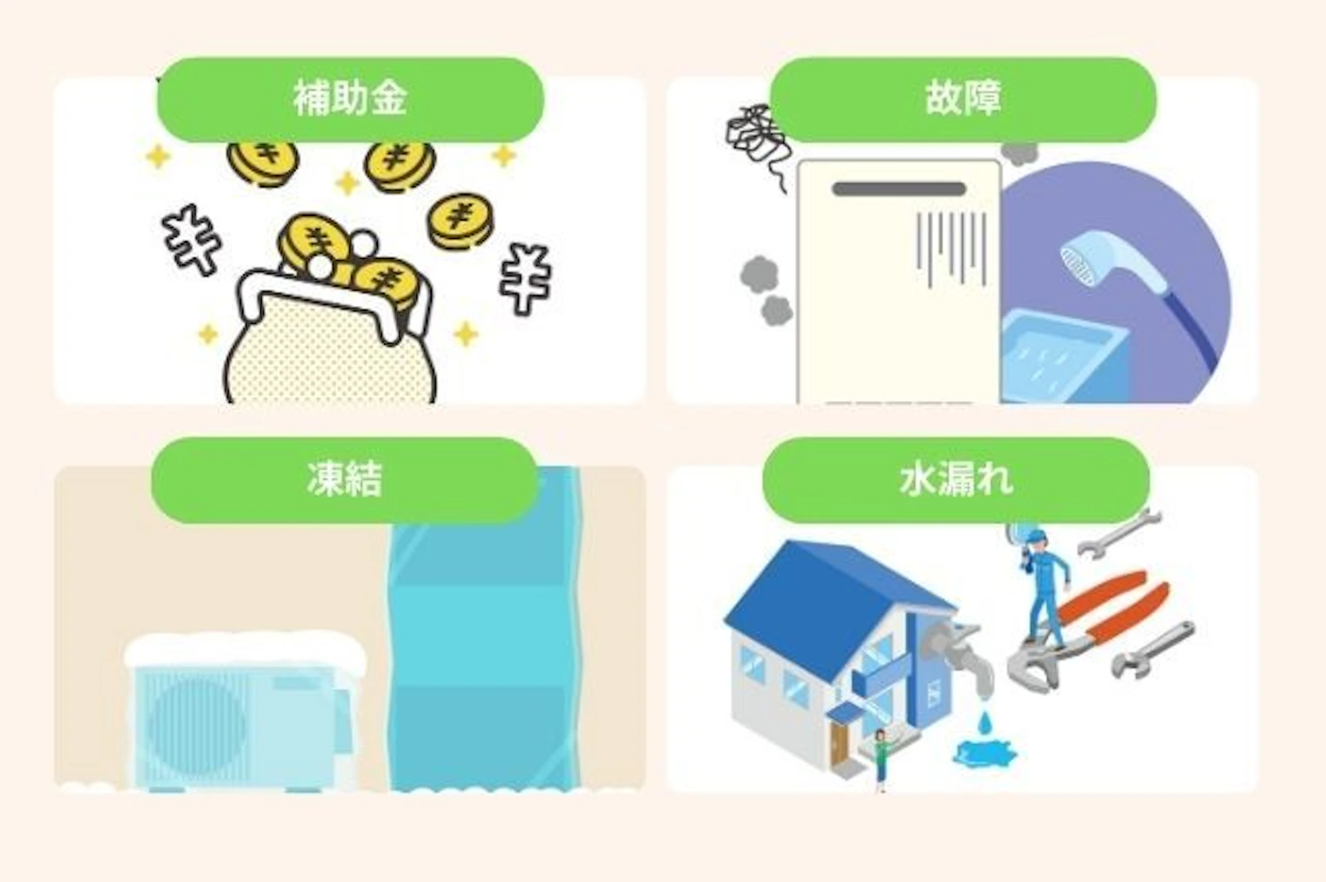 給湯器に関するよくある質問 補助金 故障 凍結 水漏れ