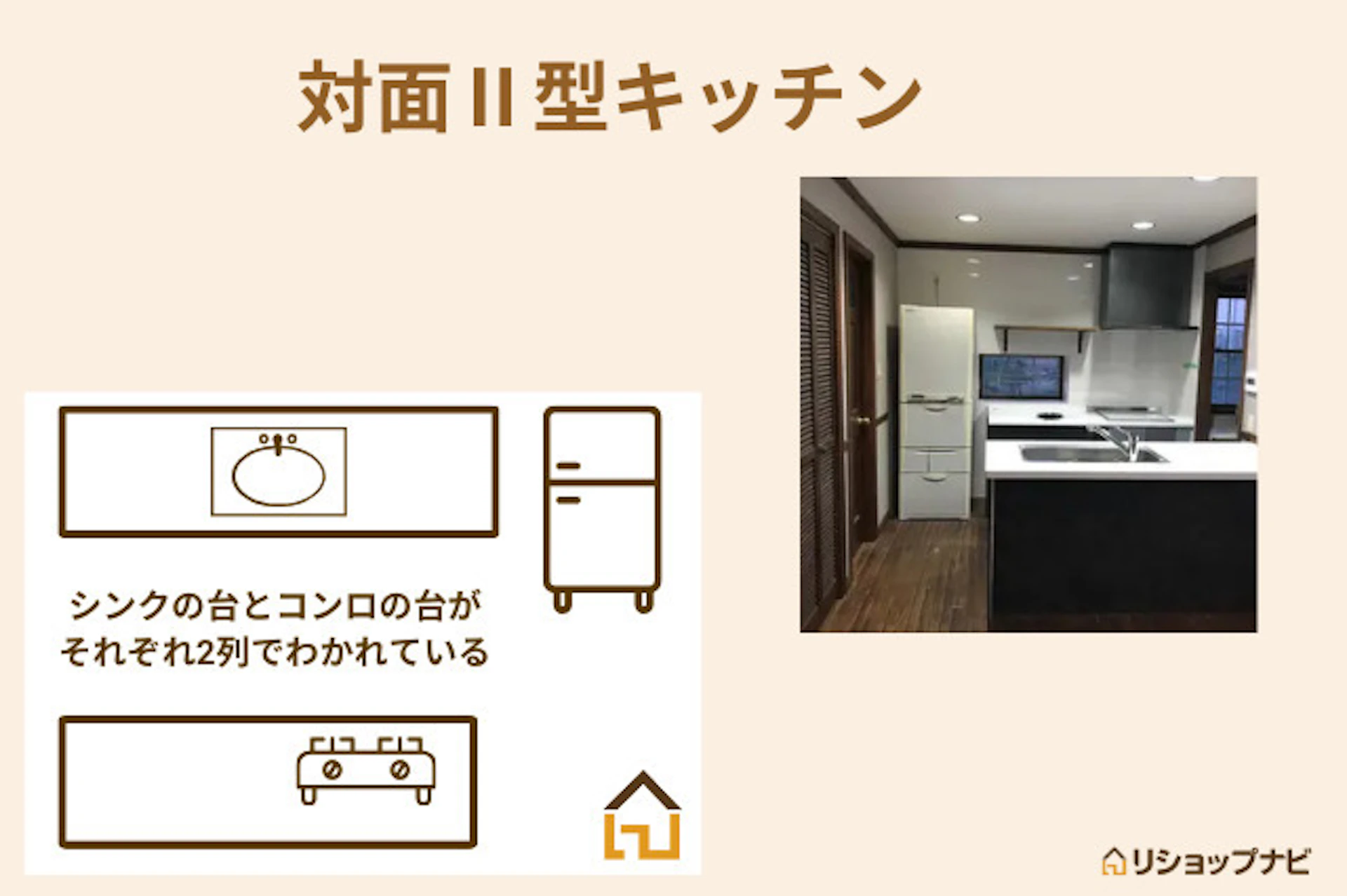 対面Ⅱ型キッチン