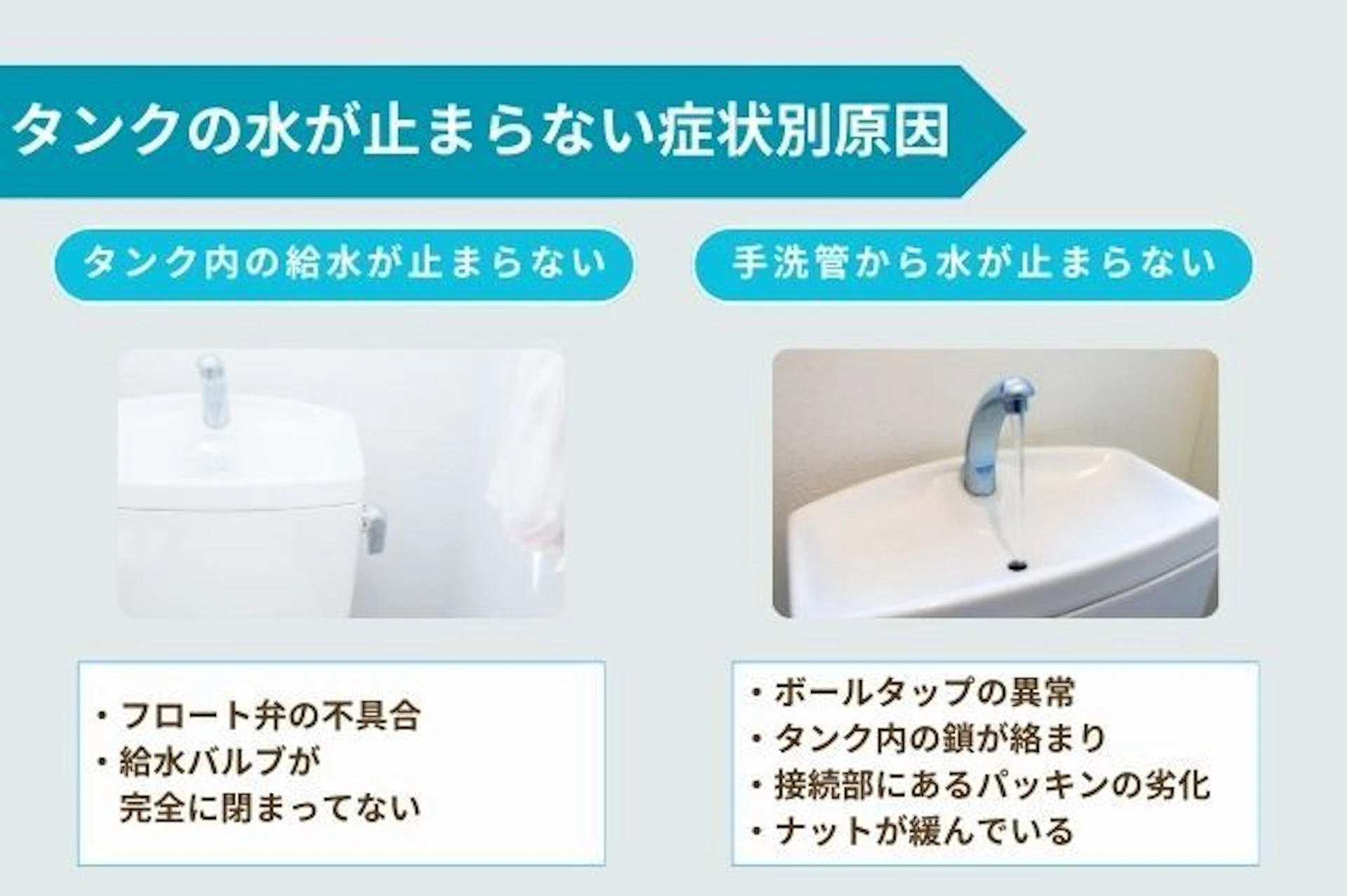 トイレタンクの水止まらない・症状別原因