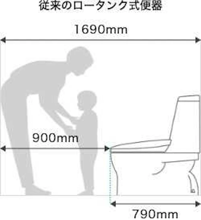 従来のロータンク式便器
