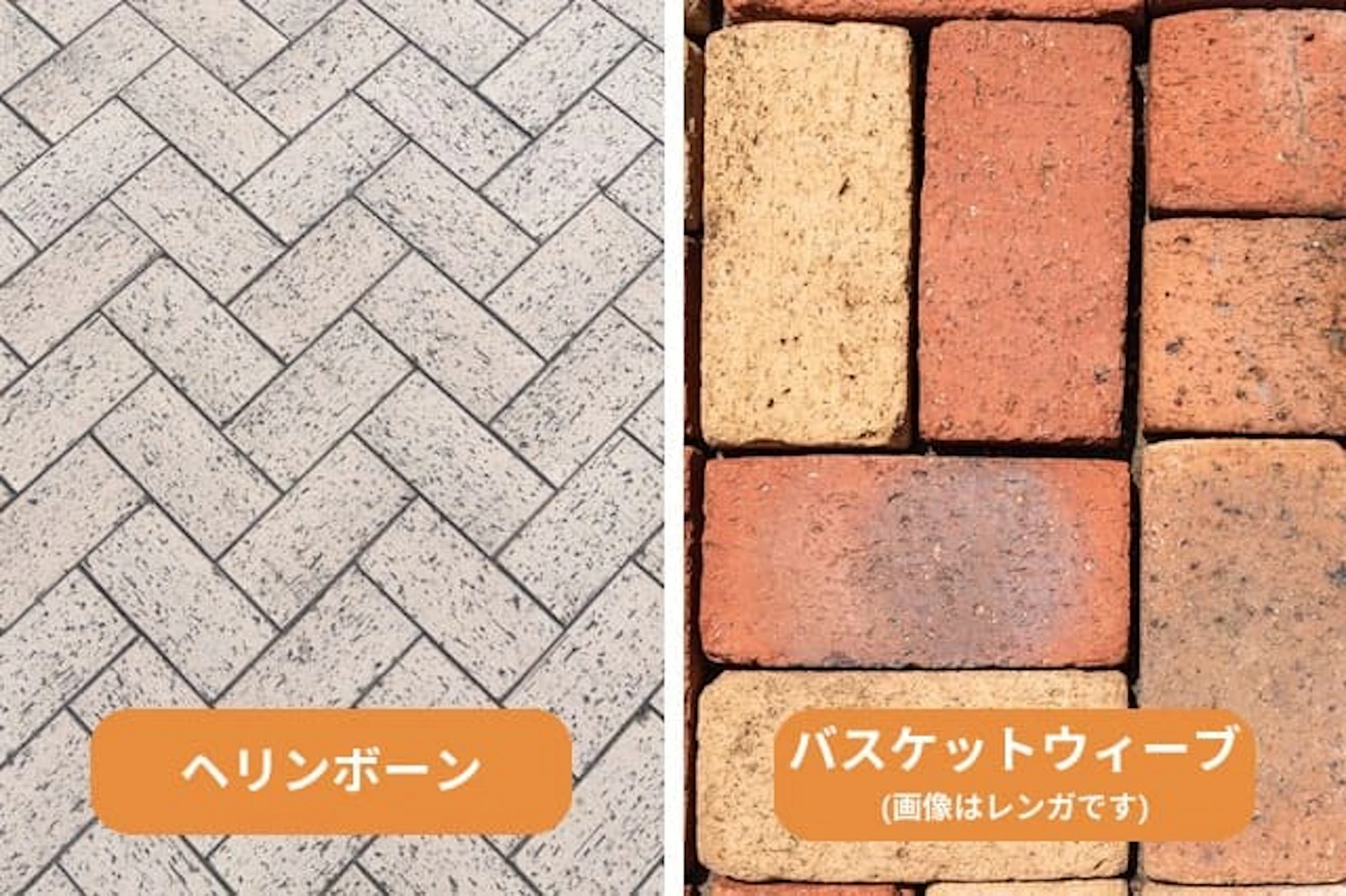 ヘリンボーンとバスケットウィーブ