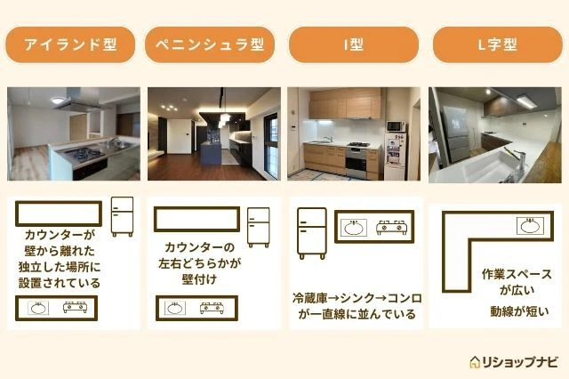 オープンキッチンとは？レイアウト別の特徴と後悔しない選び方を解説 | リフォーム費用の一括見積り -リショップナビ