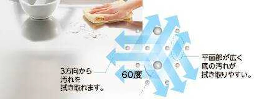 ステンレストップは、3方向から汚れを拭き取れる、平面部が広く、汚れを拭き取りやすい構造