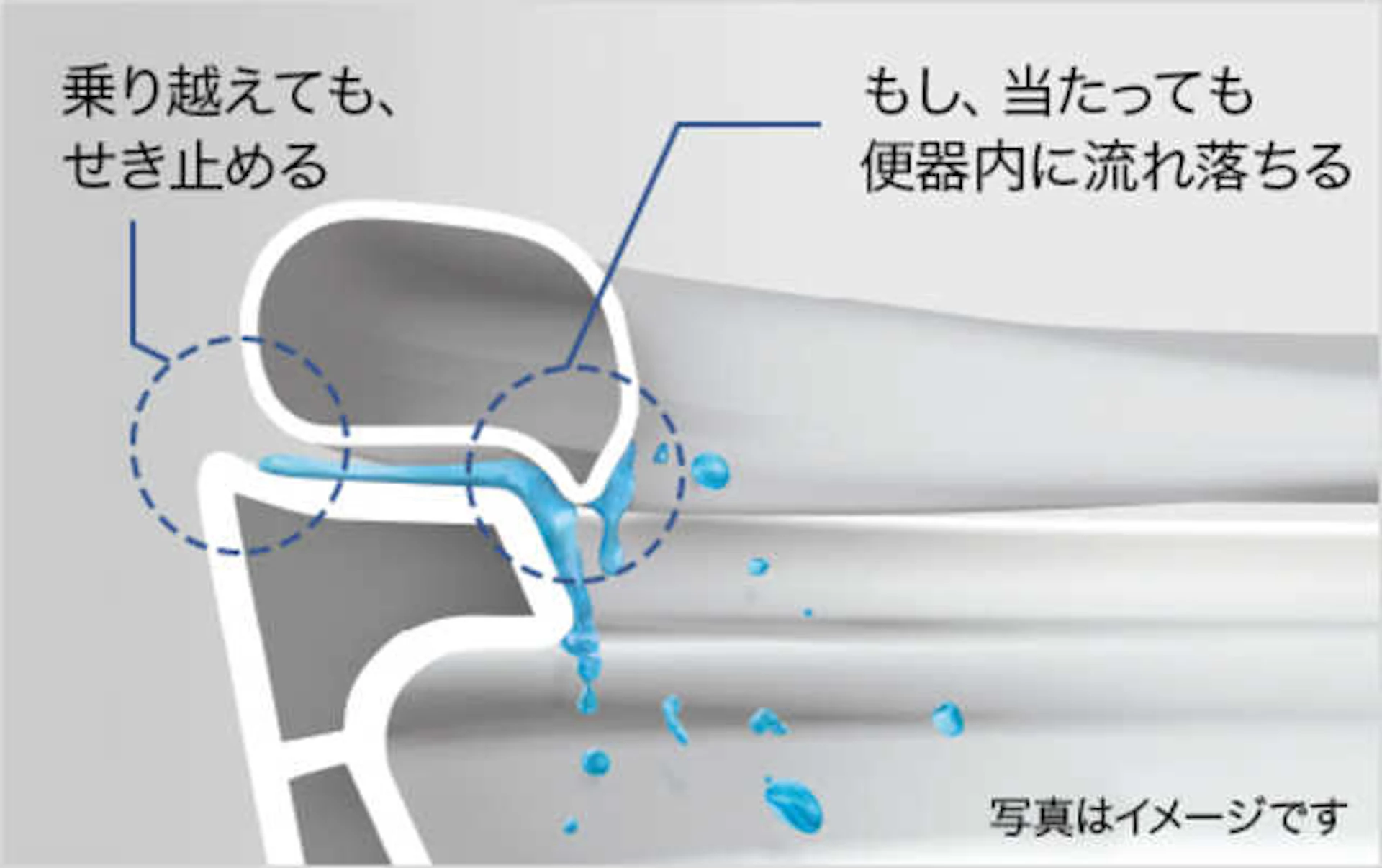 Panasonic(パナソニック)のトイレの特徴