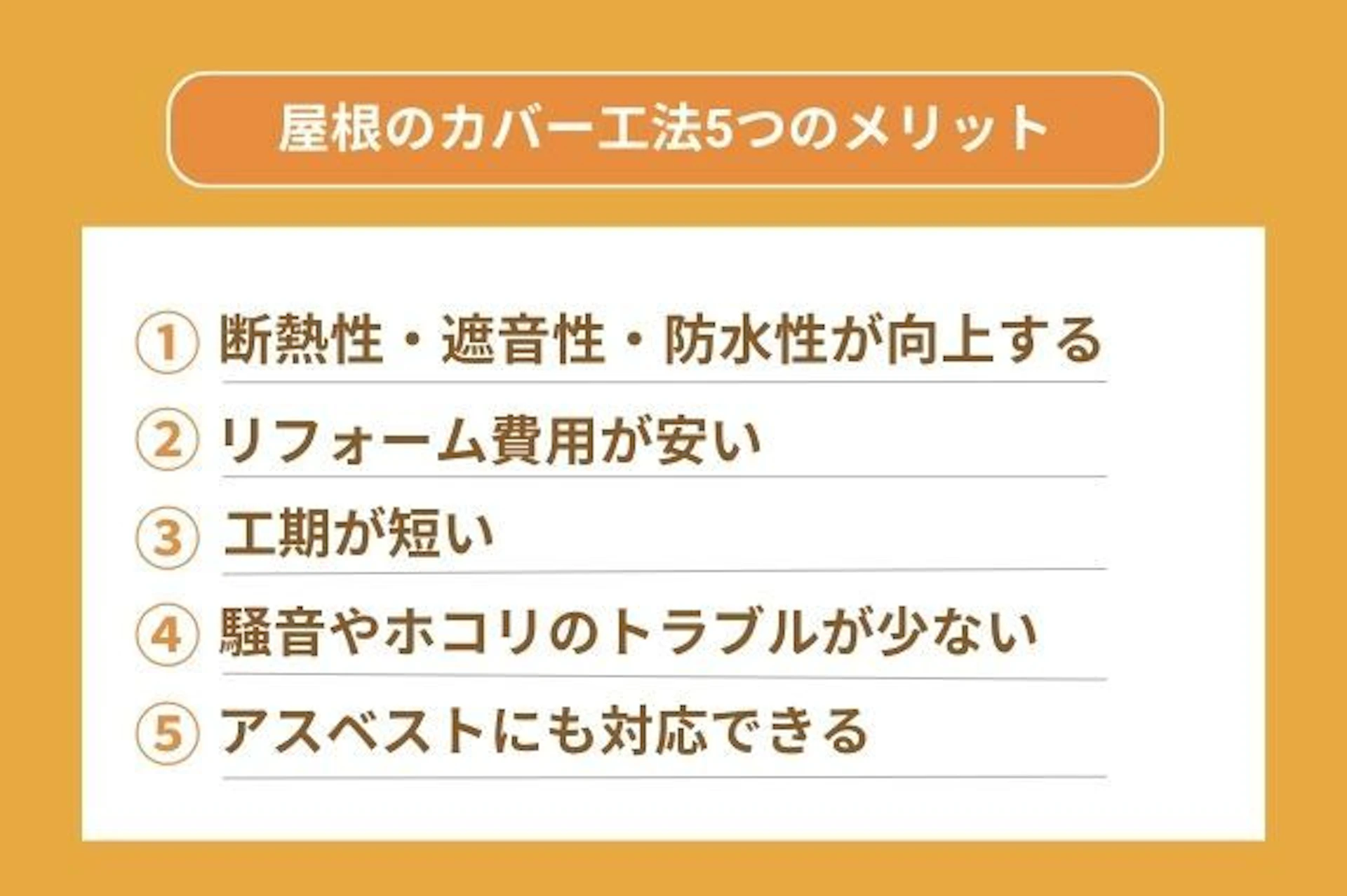 屋根のカバー工法メリット