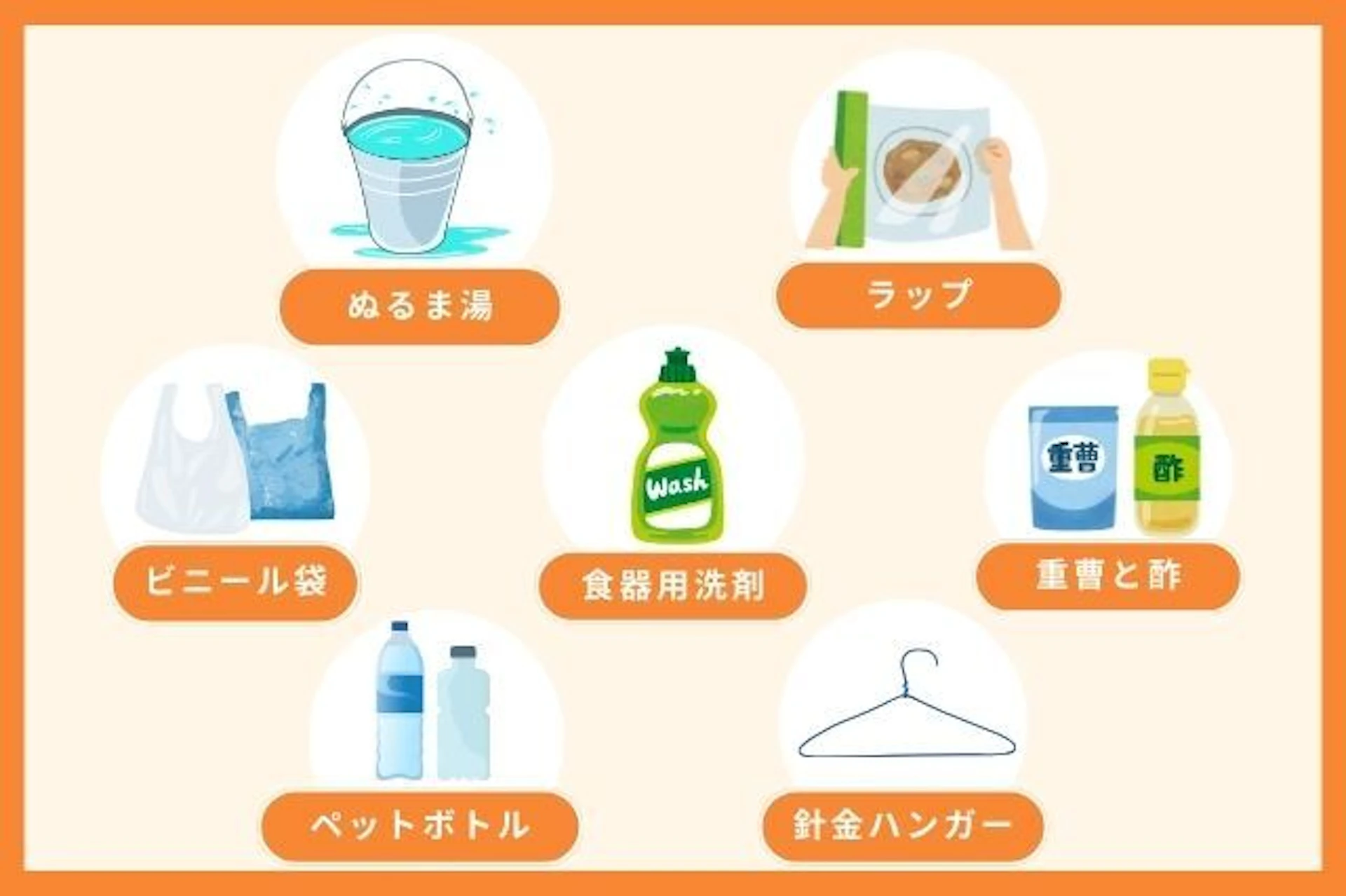 スッポンなしでトイレ詰まりを解決する方法