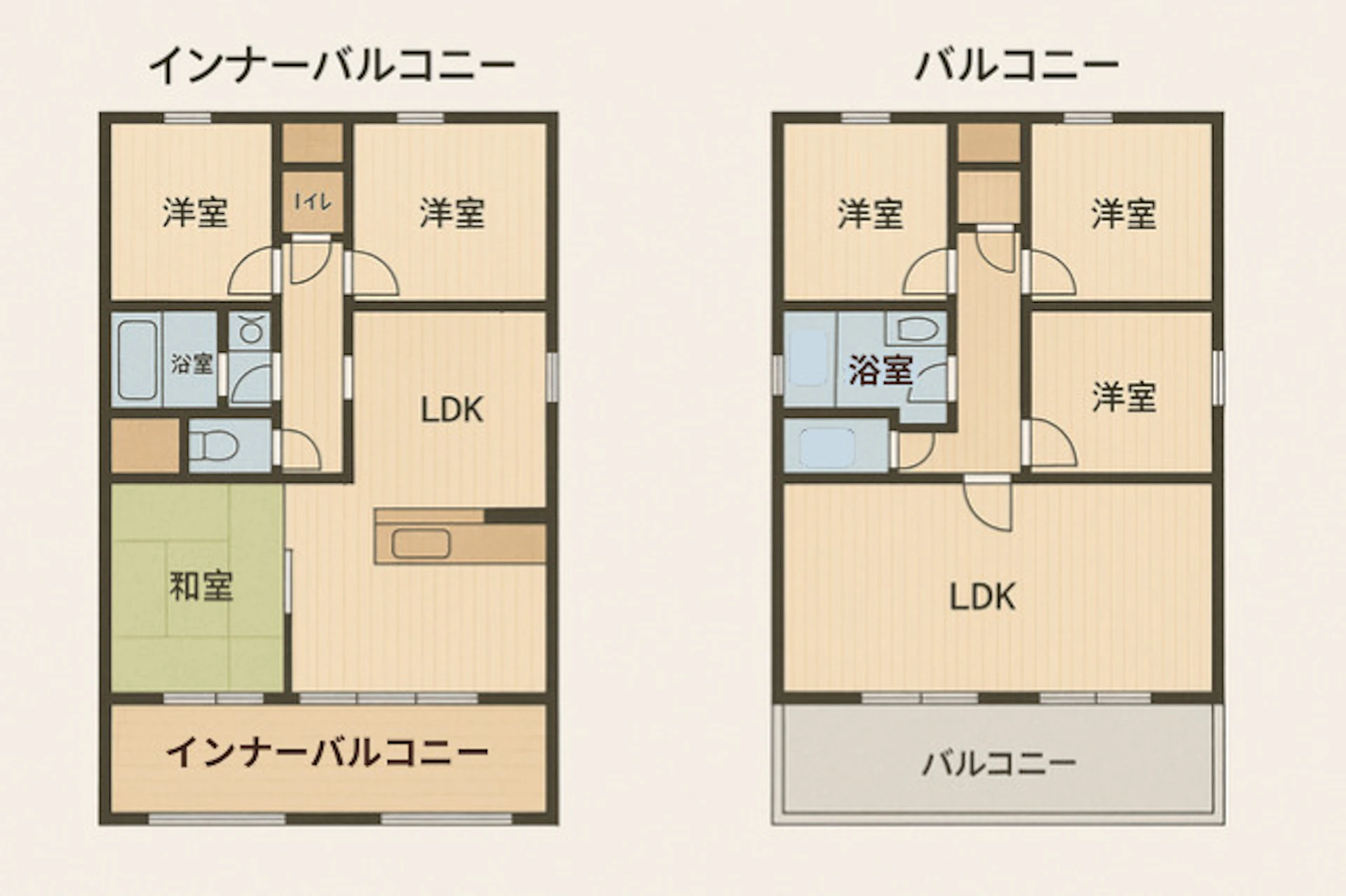 インナーバルコニーとバルコニーの間取り図