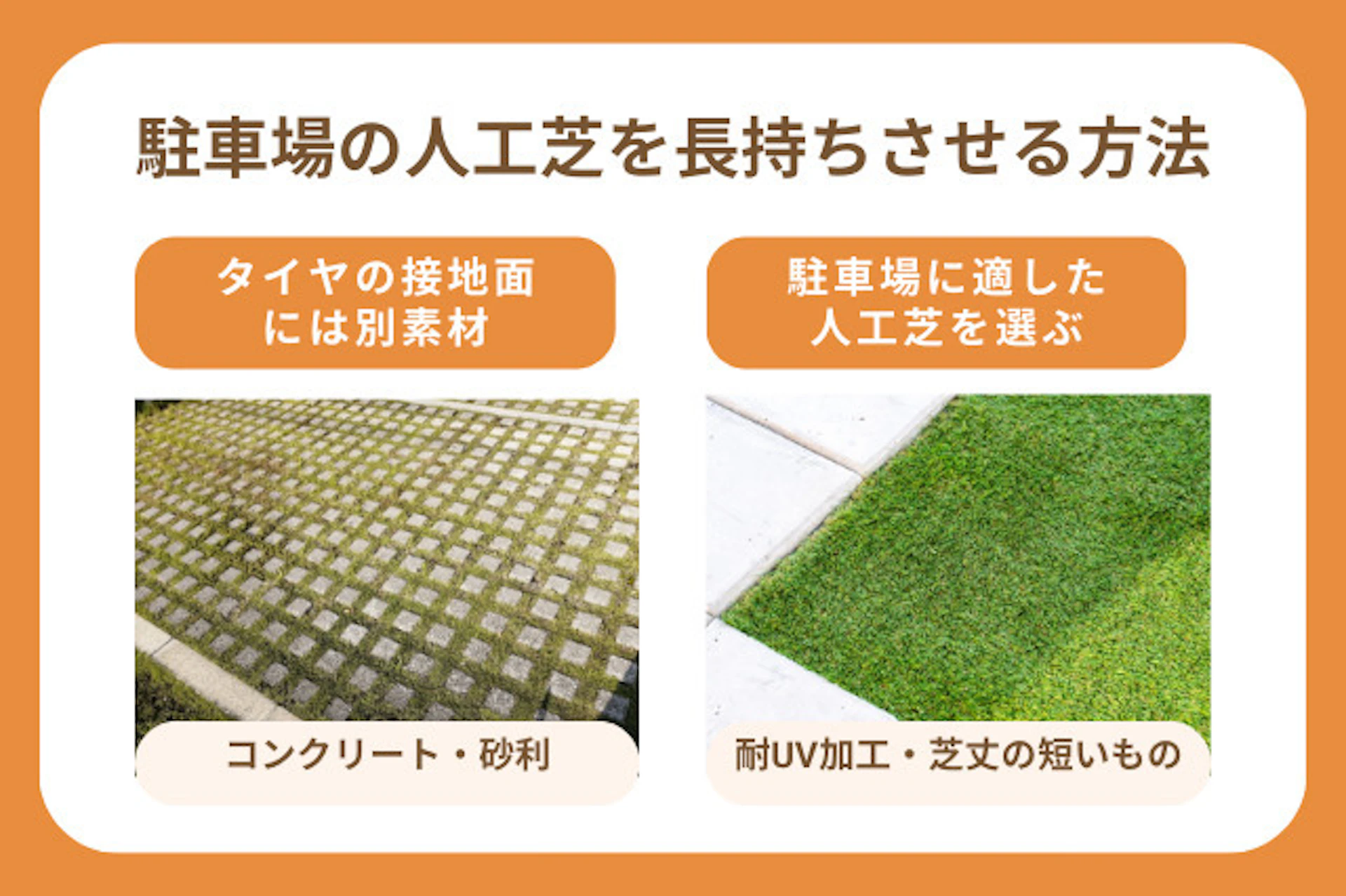 サムネイル:駐車場の人工芝を長持ちさせる方法