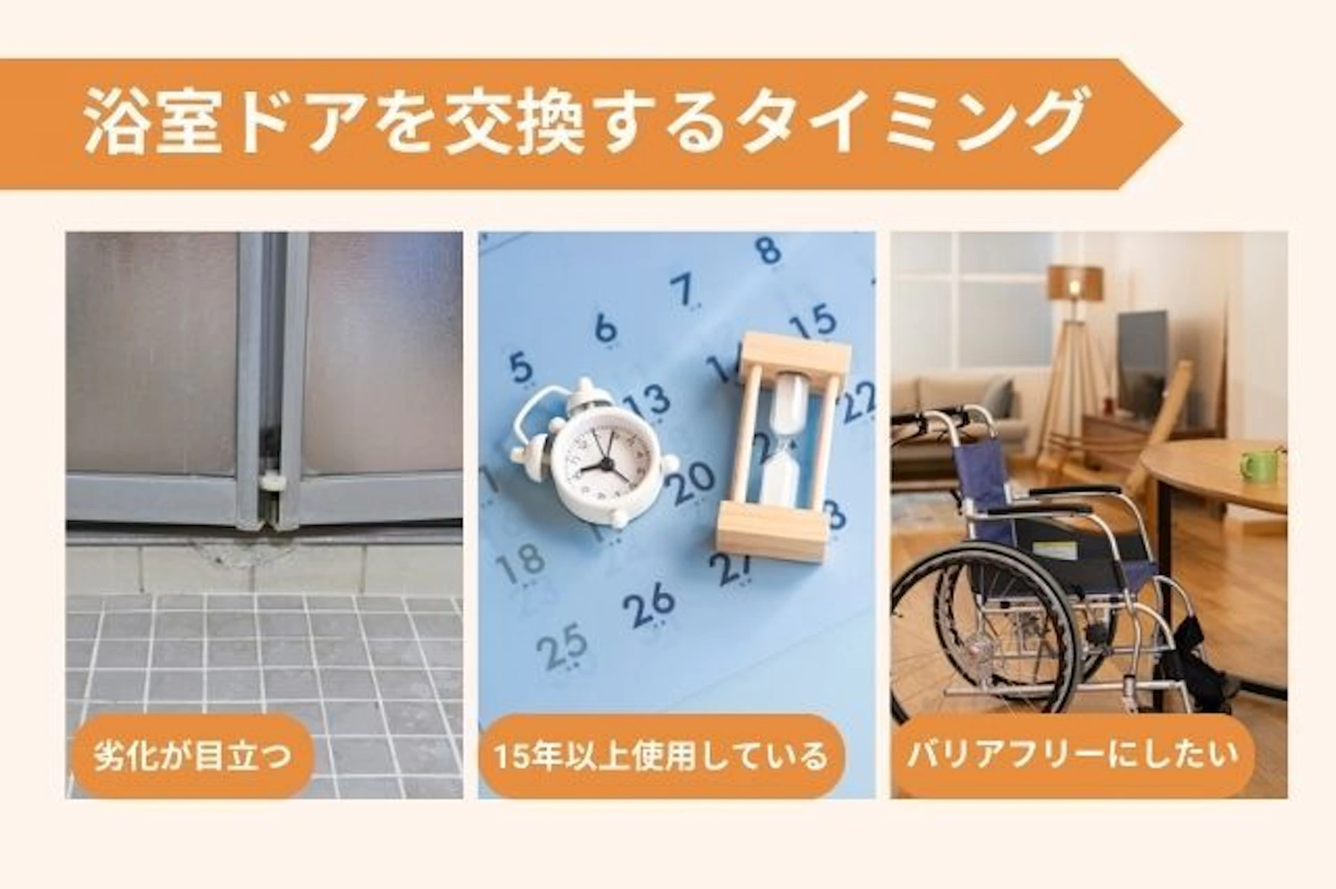 劣化が目立つ 15年以上使用している バリアフリーにしたい 浴室ドアを交換するタイミング