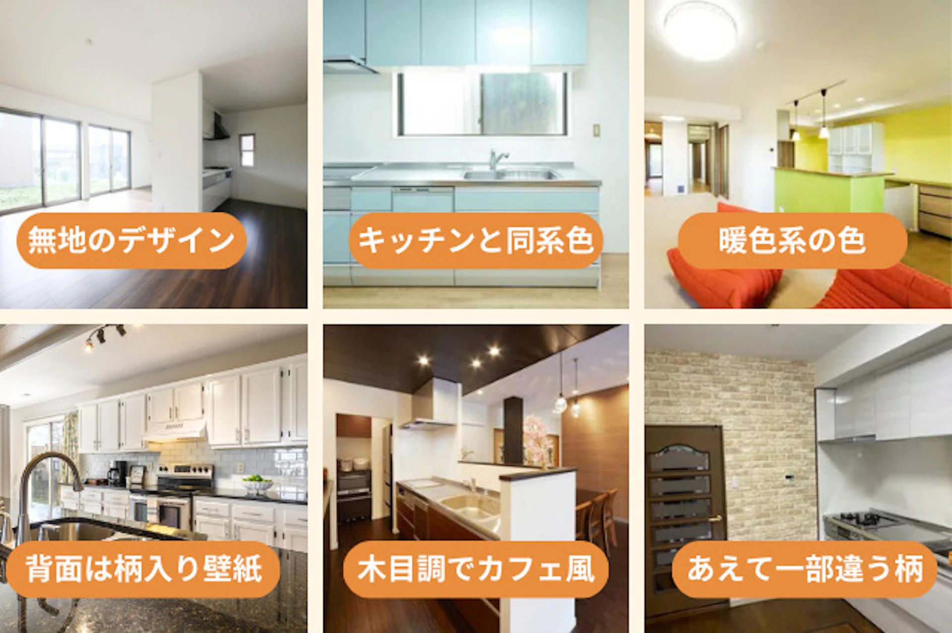 キッチン壁紙・選び方