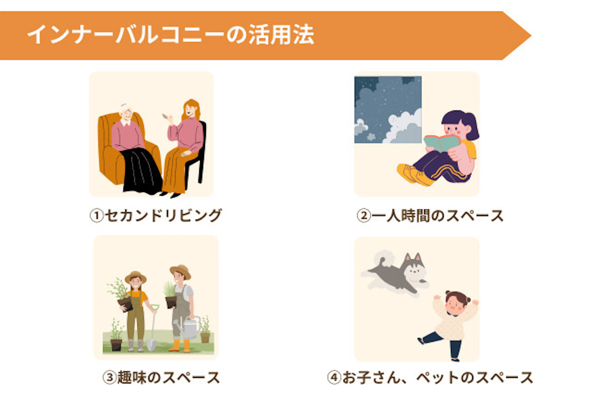 インナーバルコニーの活用方法、セカンドリビング、一人時間のスペース、趣味のスペース、お子さん・ペットのスペース