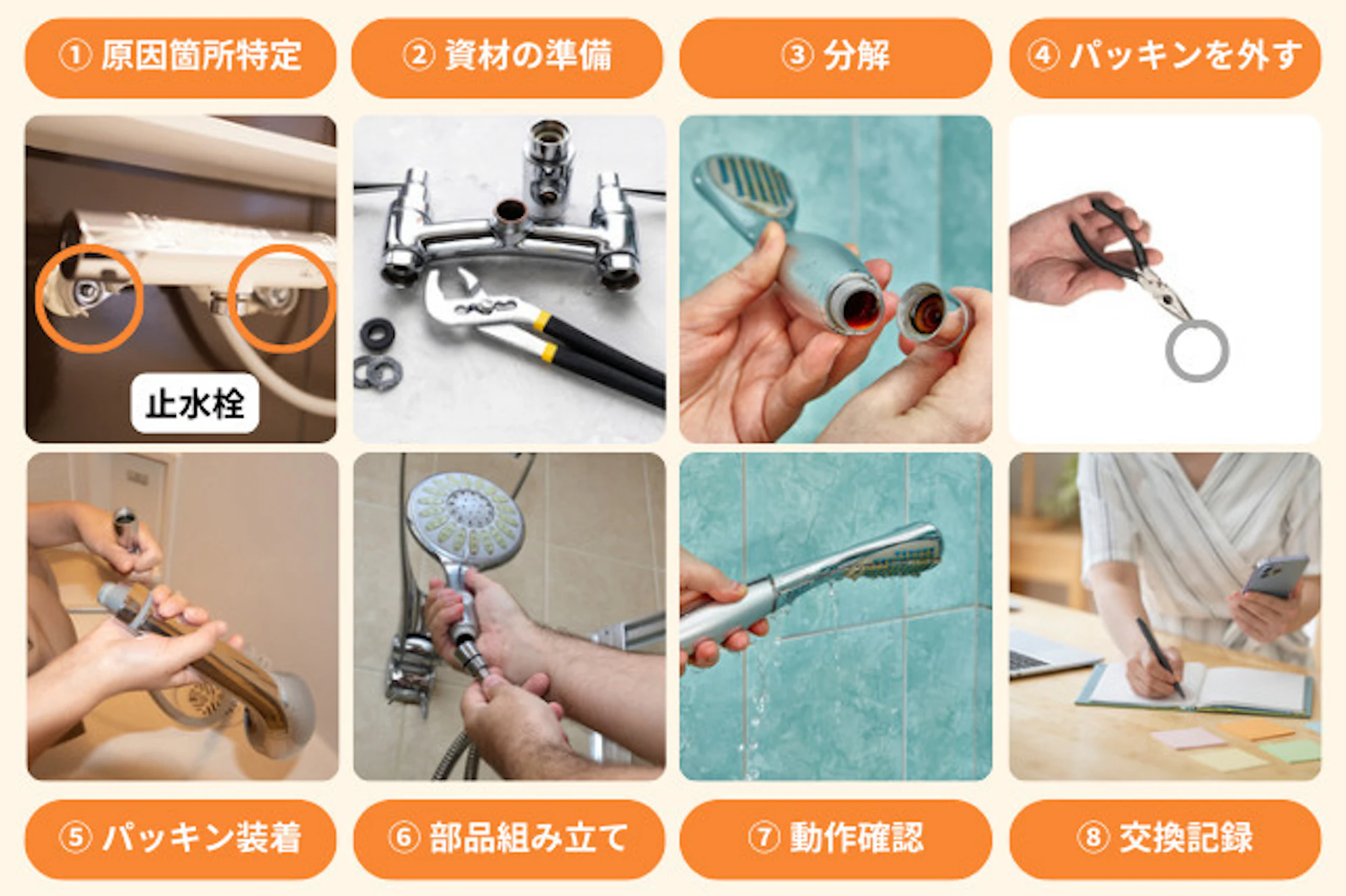 自分で直せる!シャワーヘッド水漏れ修理の8ステップ大公開