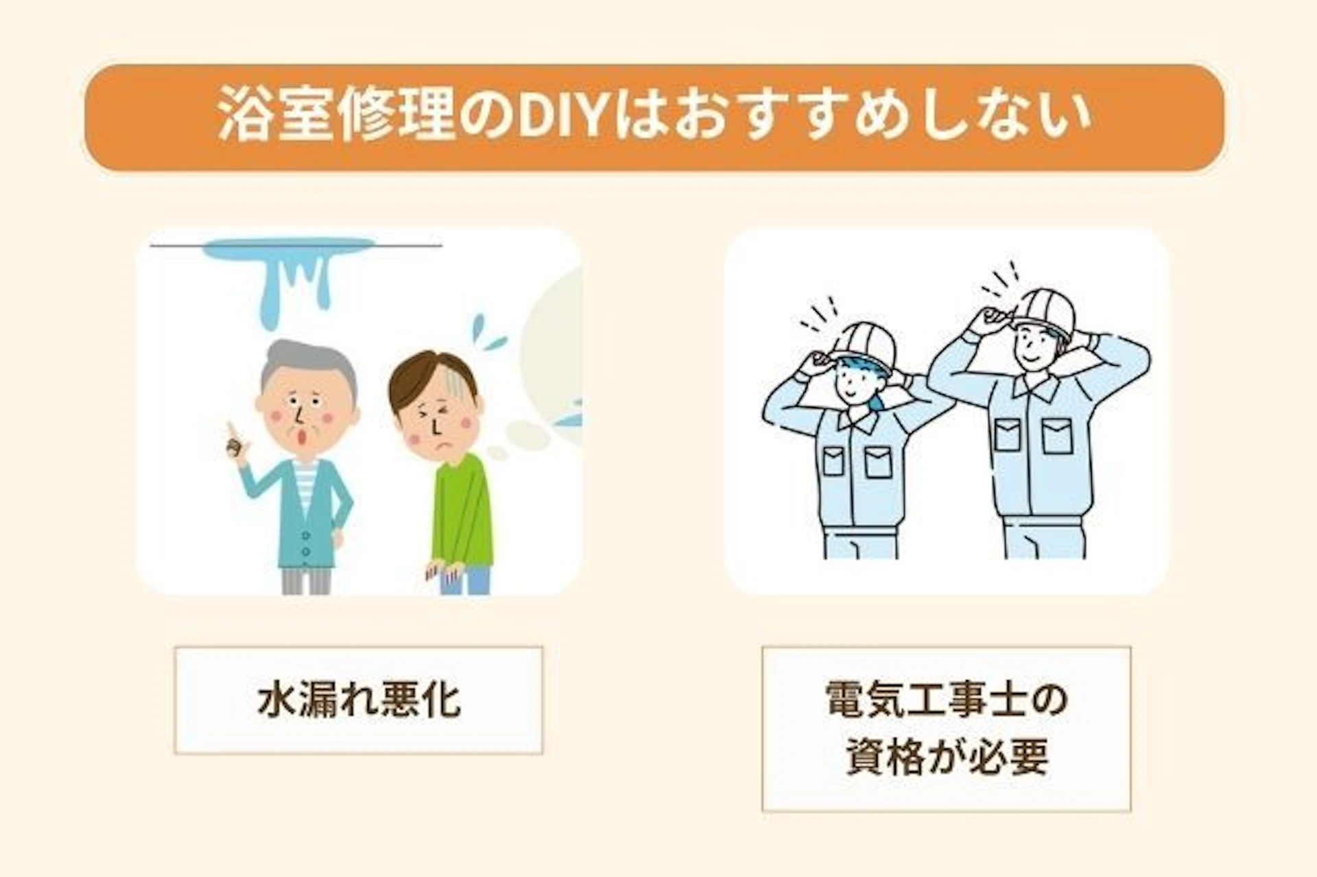 浴室修理のDIYをおすすめしない理由 水漏れ悪化 電気工事士の資格が必要